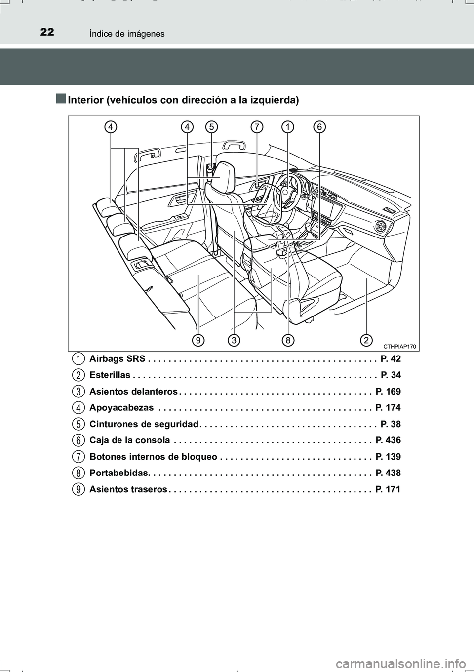 TOYOTA AURIS TOURING SPORTS 2017 Manual del propietario (in Spanish) 22Índice de imágenes
UK_AURIS_Touring_Sport_ES (OM12L16S)
■Interior (vehículos con dirección a la izquierda)
Airbags SRS . . . . . . . . . . . . . . . . . . . . . . . . . . . . . . . . . . . . . TOYOTA AURIS TOURING SPORTS 2017 Manual del propietario (in Spanish) 22Índice de imágenes
UK_AURIS_Touring_Sport_ES (OM12L16S)
■Interior (vehículos con dirección a la izquierda)
Airbags SRS . . . . . . . . . . . . . . . . . . . . . . . . . . . . . . . . . . . . .