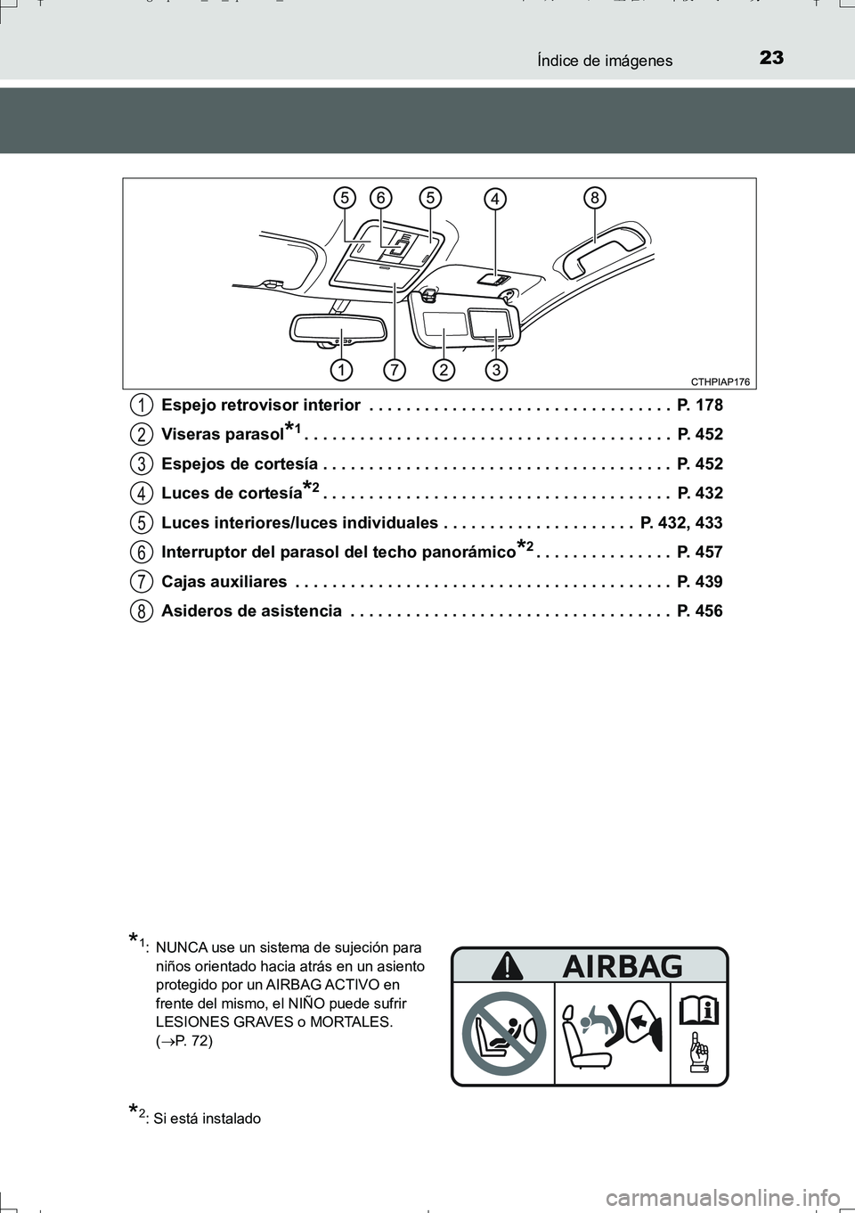 TOYOTA AURIS TOURING SPORTS 2017 Manual del propietario (in Spanish) 23Índice de imágenes
UK_AURIS_Touring_Sport_ES (OM12L16S)Espejo retrovisor interior . . . . . . . . . . . . . . . . . . . . . . . . . . . . . . . . . P. 178
Viseras parasol
*1. . . . . . . . . . . TOYOTA AURIS TOURING SPORTS 2017 Manual del propietario (in Spanish) 23Índice de imágenes
UK_AURIS_Touring_Sport_ES (OM12L16S)Espejo retrovisor interior . . . . . . . . . . . . . . . . . . . . . . . . . . . . . . . . . P. 178
Viseras parasol
*1. . . . . . . . . . .
