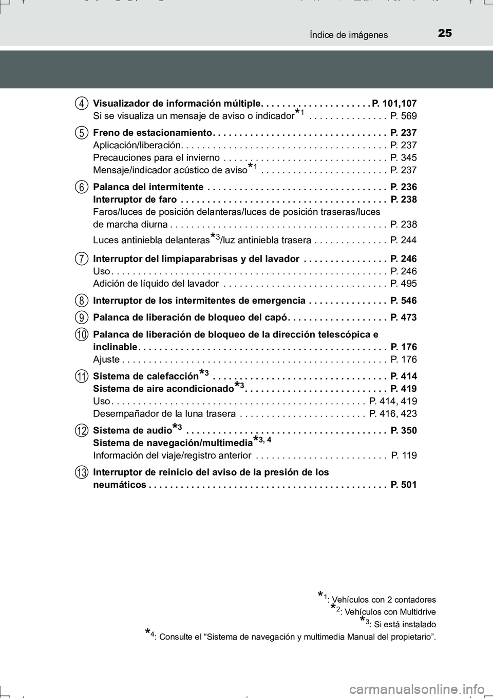 TOYOTA AURIS TOURING SPORTS 2017 Manual del propietario (in Spanish) 25Índice de imágenes
UK_AURIS_Touring_Sport_ES (OM12L16S)Visualizador de información múltiple. . . . . . . . . . . . . . . . . . . . . P. 101,107
Si se visualiza un mensaje de aviso o indicador
*1 TOYOTA AURIS TOURING SPORTS 2017 Manual del propietario (in Spanish) 25Índice de imágenes
UK_AURIS_Touring_Sport_ES (OM12L16S)Visualizador de información múltiple. . . . . . . . . . . . . . . . . . . . . P. 101,107
Si se visualiza un mensaje de aviso o indicador
*1