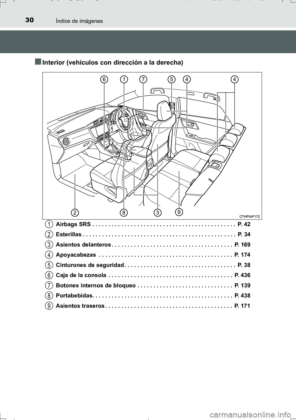 TOYOTA AURIS TOURING SPORTS 2017 Manual del propietario (in Spanish) 30Índice de imágenes
UK_AURIS_Touring_Sport_ES (OM12L16S)
■Interior (vehículos con dirección a la derecha)
Airbags SRS . . . . . . . . . . . . . . . . . . . . . . . . . . . . . . . . . . . . . . TOYOTA AURIS TOURING SPORTS 2017 Manual del propietario (in Spanish) 30Índice de imágenes
UK_AURIS_Touring_Sport_ES (OM12L16S)
■Interior (vehículos con dirección a la derecha)
Airbags SRS . . . . . . . . . . . . . . . . . . . . . . . . . . . . . . . . . . . . . .