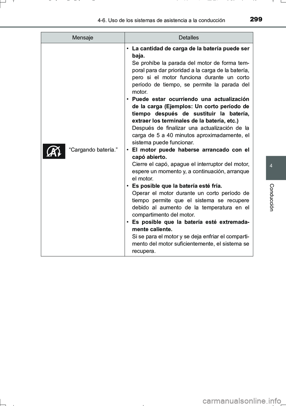 TOYOTA AURIS TOURING SPORTS 2017 Manual del propietario (in Spanish) 2994-6. Uso de los sistemas de asistencia a la conducción
4
Conducción
UK_AURIS_Touring_Sport_ES (OM12L16S)“Cargando batería.”
•La cantidad de carga de la batería puede ser
baja.
Se prohíbe TOYOTA AURIS TOURING SPORTS 2017 Manual del propietario (in Spanish) 2994-6. Uso de los sistemas de asistencia a la conducción
4
Conducción
UK_AURIS_Touring_Sport_ES (OM12L16S)“Cargando batería.”
•La cantidad de carga de la batería puede ser
baja.
Se prohíbe
