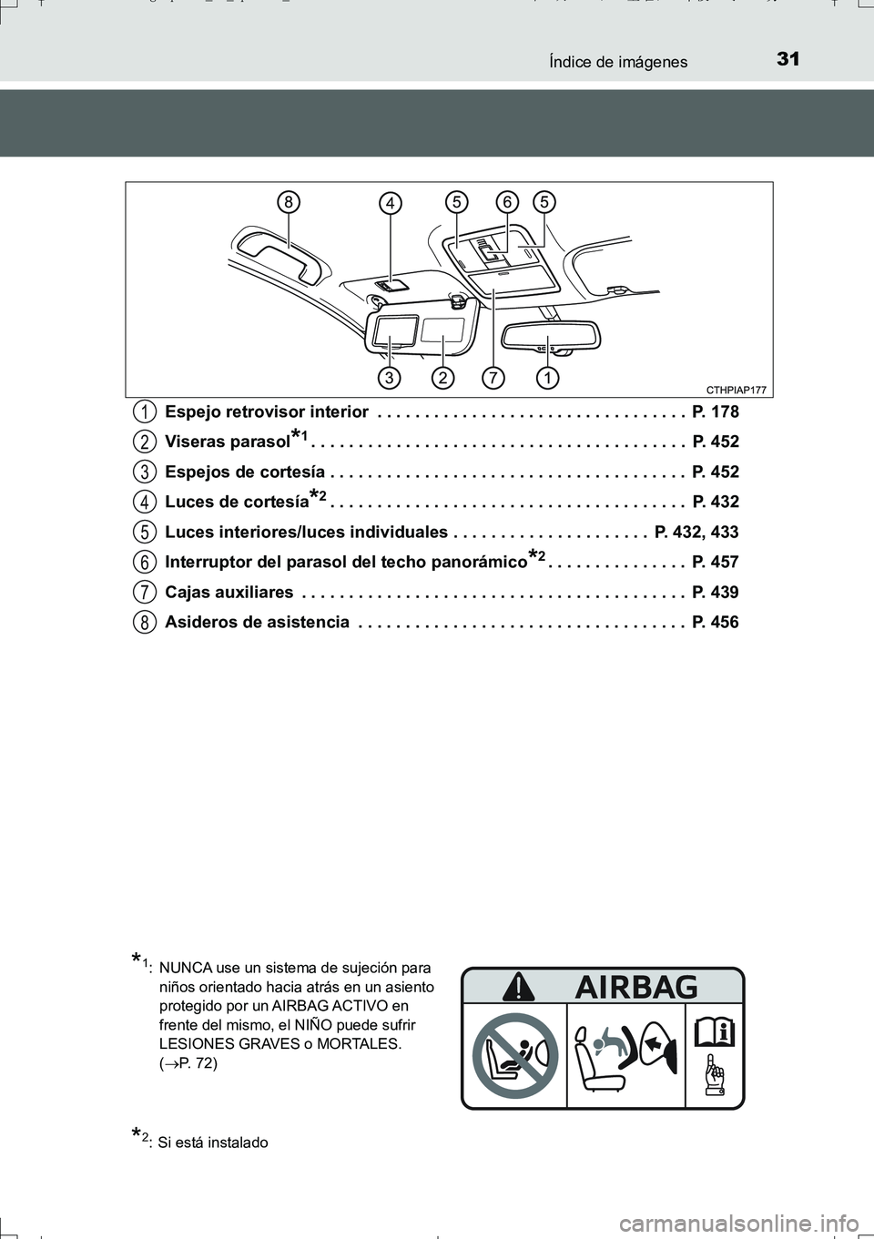 TOYOTA AURIS TOURING SPORTS 2017 Manual del propietario (in Spanish) 31Índice de imágenes
UK_AURIS_Touring_Sport_ES (OM12L16S)Espejo retrovisor interior . . . . . . . . . . . . . . . . . . . . . . . . . . . . . . . . . P. 178
Viseras parasol
*1. . . . . . . . . . . TOYOTA AURIS TOURING SPORTS 2017 Manual del propietario (in Spanish) 31Índice de imágenes
UK_AURIS_Touring_Sport_ES (OM12L16S)Espejo retrovisor interior . . . . . . . . . . . . . . . . . . . . . . . . . . . . . . . . . P. 178
Viseras parasol
*1. . . . . . . . . . .