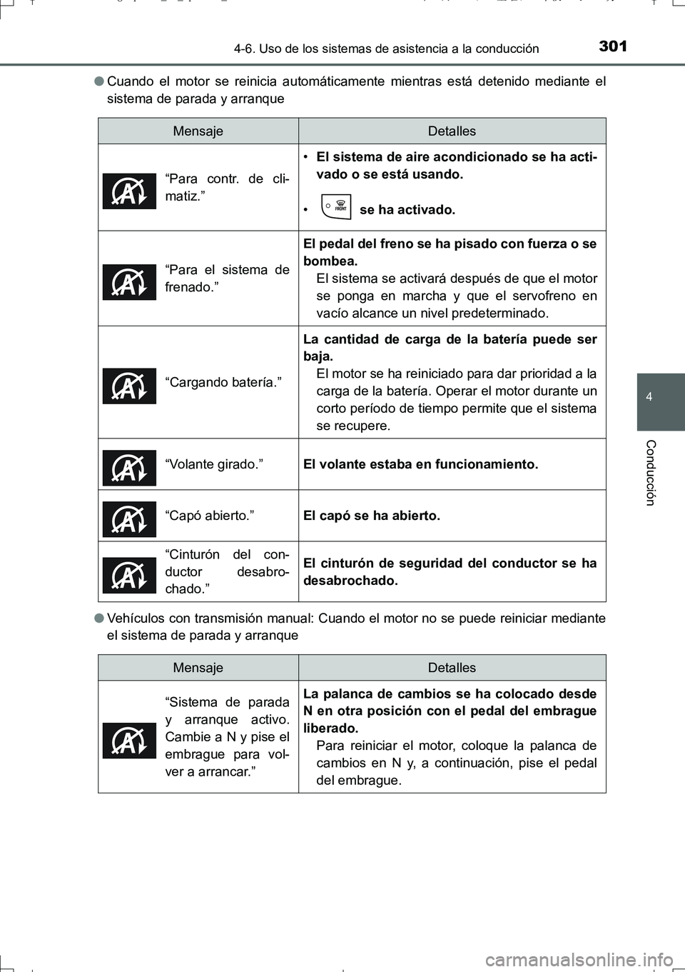 TOYOTA AURIS TOURING SPORTS 2017 Manual del propietario (in Spanish) 3014-6. Uso de los sistemas de asistencia a la conducción
4
Conducción
UK_AURIS_Touring_Sport_ES (OM12L16S)●Cuando el motor se reinicia automáticamente mientras está detenido mediante el
sistema TOYOTA AURIS TOURING SPORTS 2017 Manual del propietario (in Spanish) 3014-6. Uso de los sistemas de asistencia a la conducción
4
Conducción
UK_AURIS_Touring_Sport_ES (OM12L16S)●Cuando el motor se reinicia automáticamente mientras está detenido mediante el
sistema