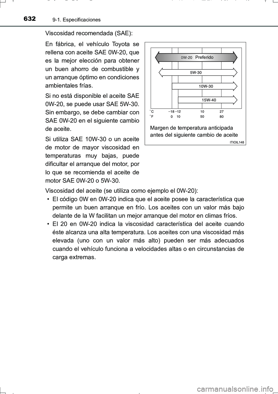 TOYOTA AURIS TOURING SPORTS 2017 Manual del propietario (in Spanish) 6329-1. Especificaciones
UK_AURIS_Touring_Sport_ES (OM12L16S)
Viscosidad recomendada (SAE):
En fábrica, el vehículo Toyota se
rellena con aceite SAE 0W-20, que
es la mejor elección para obtener
un TOYOTA AURIS TOURING SPORTS 2017 Manual del propietario (in Spanish) 6329-1. Especificaciones
UK_AURIS_Touring_Sport_ES (OM12L16S)
Viscosidad recomendada (SAE):
En fábrica, el vehículo Toyota se
rellena con aceite SAE 0W-20, que
es la mejor elección para obtener
un