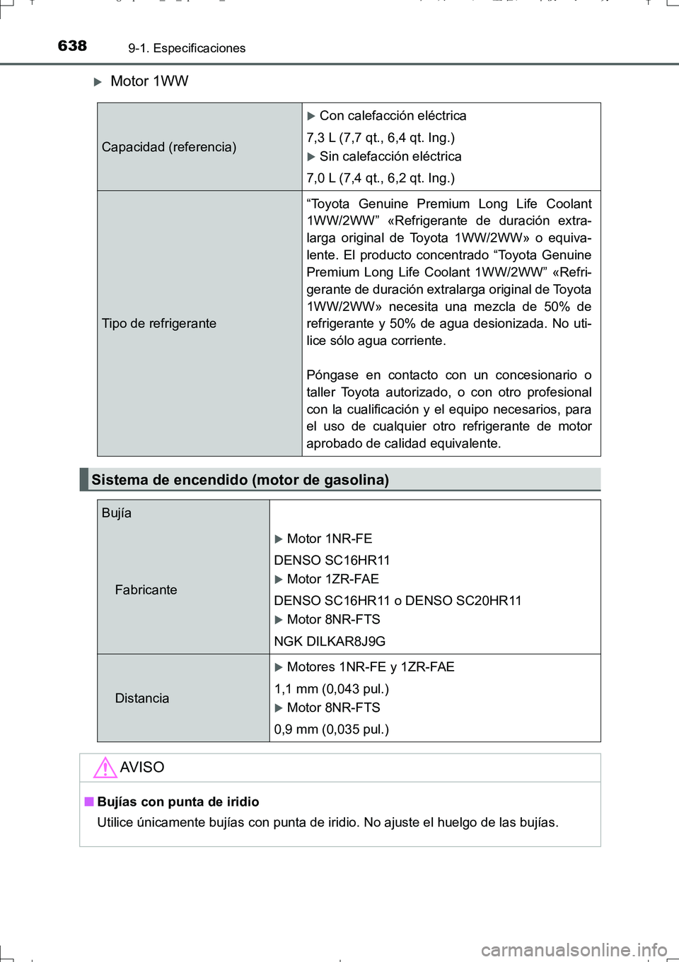 TOYOTA AURIS TOURING SPORTS 2017 Manual del propietario (in Spanish) 6389-1. Especificaciones
UK_AURIS_Touring_Sport_ES (OM12L16S)
Motor 1WW
Capacidad (referencia)
Con calefacción eléctrica
7,3 L (7,7 qt., 6,4 qt. Ing.)
Sin calefacción eléctrica
7,0 L (7,4 TOYOTA AURIS TOURING SPORTS 2017 Manual del propietario (in Spanish) 6389-1. Especificaciones
UK_AURIS_Touring_Sport_ES (OM12L16S)
Motor 1WW
Capacidad (referencia)
Con calefacción eléctrica
7,3 L (7,7 qt., 6,4 qt. Ing.)
Sin calefacción eléctrica
7,0 L (7,4