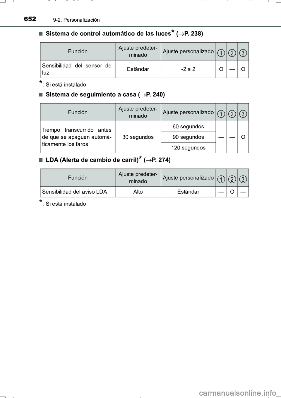 TOYOTA AURIS TOURING SPORTS 2017 Manual del propietario (in Spanish) 6529-2. Personalización
UK_AURIS_Touring_Sport_ES (OM12L16S)■
Sistema de control automático de las luces* (P. 238)
*: Si está instalado
■
Sistema de seguimiento a casa (P. 240)
■LDA (Al TOYOTA AURIS TOURING SPORTS 2017 Manual del propietario (in Spanish) 6529-2. Personalización
UK_AURIS_Touring_Sport_ES (OM12L16S)■
Sistema de control automático de las luces* (P. 238)
*: Si está instalado
■
Sistema de seguimiento a casa (P. 240)
■LDA (Al