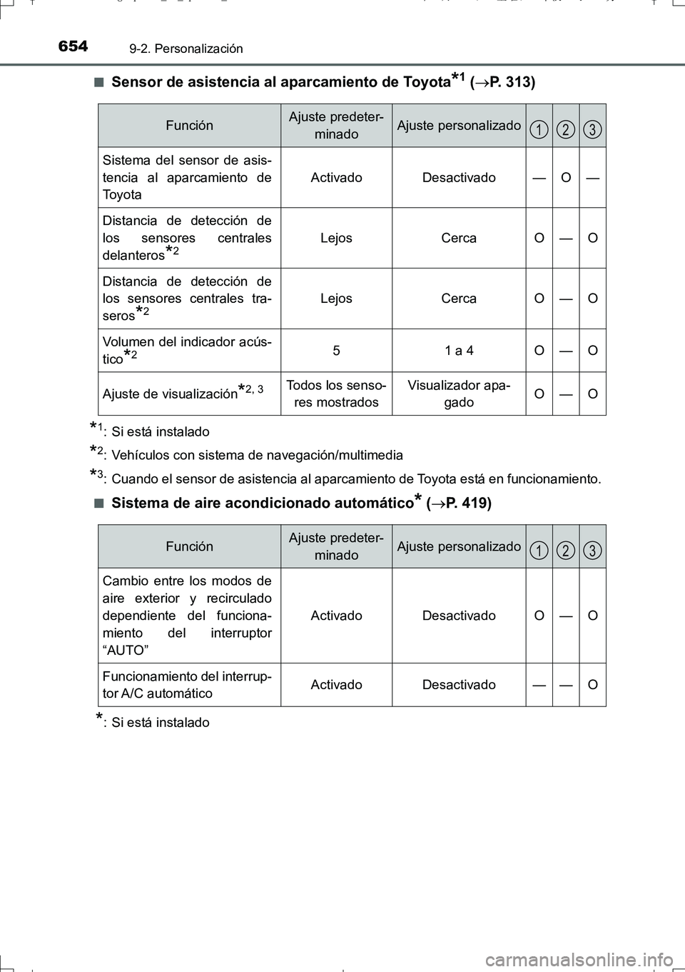 TOYOTA AURIS TOURING SPORTS 2017 Manual del propietario (in Spanish) 6549-2. Personalización
UK_AURIS_Touring_Sport_ES (OM12L16S)■
Sensor de asistencia al aparcamiento de Toyota*1 (P. 313)
*1: Si está instalado
*2: Vehículos con sistema de navegación/multimedi TOYOTA AURIS TOURING SPORTS 2017 Manual del propietario (in Spanish) 6549-2. Personalización
UK_AURIS_Touring_Sport_ES (OM12L16S)■
Sensor de asistencia al aparcamiento de Toyota*1 (P. 313)
*1: Si está instalado
*2: Vehículos con sistema de navegación/multimedi