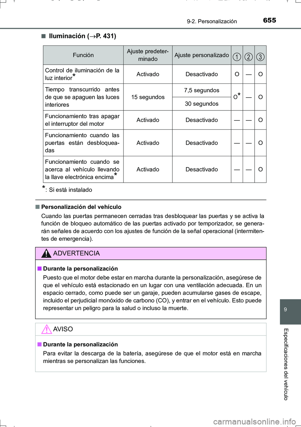 TOYOTA AURIS TOURING SPORTS 2017 Manual del propietario (in Spanish) 655
9
9-2. Personalización
Especificaciones del vehículo
UK_AURIS_Touring_Sport_ES (OM12L16S)■
Iluminación (P. 431)
*: Si está instalado
■Personalización del vehículo
Cuando las puertas p TOYOTA AURIS TOURING SPORTS 2017 Manual del propietario (in Spanish) 655
9
9-2. Personalización
Especificaciones del vehículo
UK_AURIS_Touring_Sport_ES (OM12L16S)■
Iluminación (P. 431)
*: Si está instalado
■Personalización del vehículo
Cuando las puertas p