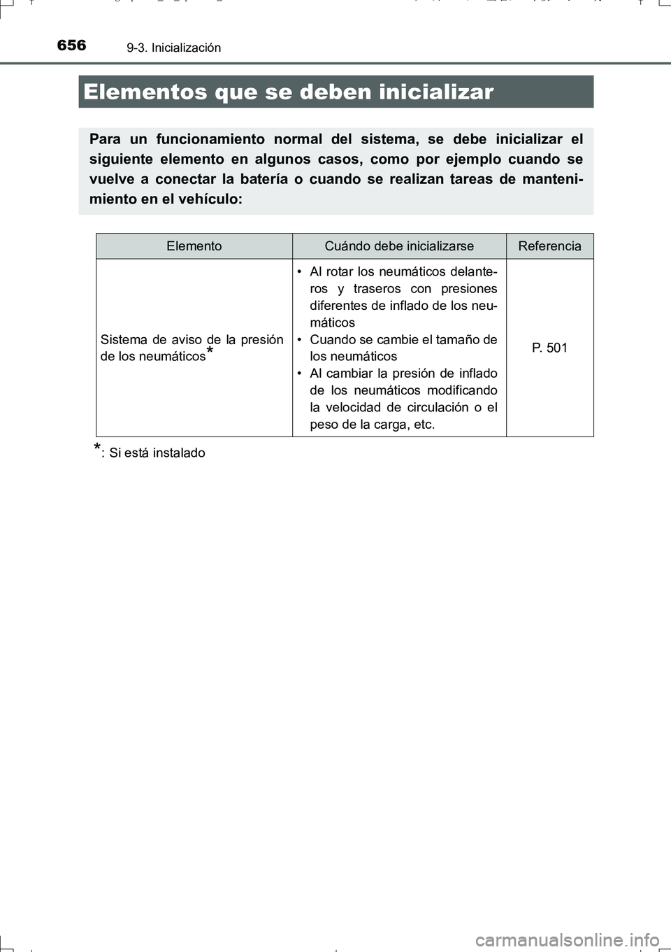 TOYOTA AURIS TOURING SPORTS 2017 Manual del propietario (in Spanish) 656
UK_AURIS_Touring_Sport_ES (OM12L16S)
9-3. Inicialización
*: Si está instalado
Elementos que se deben inicializar
Para un funcionamiento normal del sistema, se debe inicializar el
siguiente eleme TOYOTA AURIS TOURING SPORTS 2017 Manual del propietario (in Spanish) 656
UK_AURIS_Touring_Sport_ES (OM12L16S)
9-3. Inicialización
*: Si está instalado
Elementos que se deben inicializar
Para un funcionamiento normal del sistema, se debe inicializar el
siguiente eleme