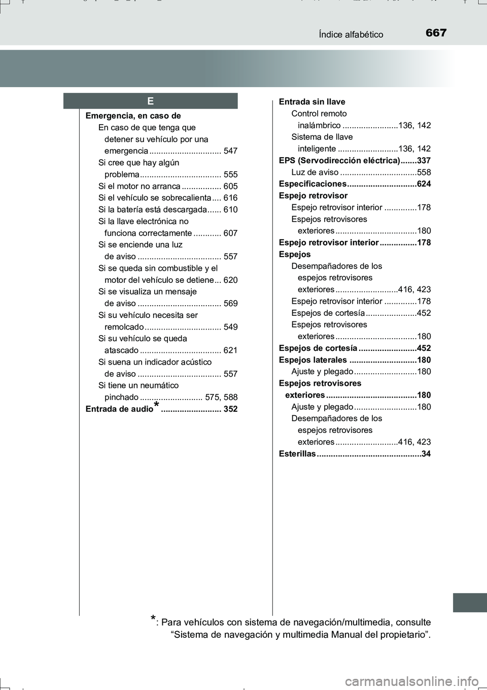 TOYOTA AURIS TOURING SPORTS 2017 Manual del propietario (in Spanish) 667Índice alfabético
UK_AURIS_Touring_Sport_ES (OM12L16S)
Emergencia, en caso de
En caso de que tenga que
detener su vehículo por una
emergencia ............................... 547
Si cree que ha TOYOTA AURIS TOURING SPORTS 2017 Manual del propietario (in Spanish) 667Índice alfabético
UK_AURIS_Touring_Sport_ES (OM12L16S)
Emergencia, en caso de
En caso de que tenga que
detener su vehículo por una
emergencia ............................... 547
Si cree que ha