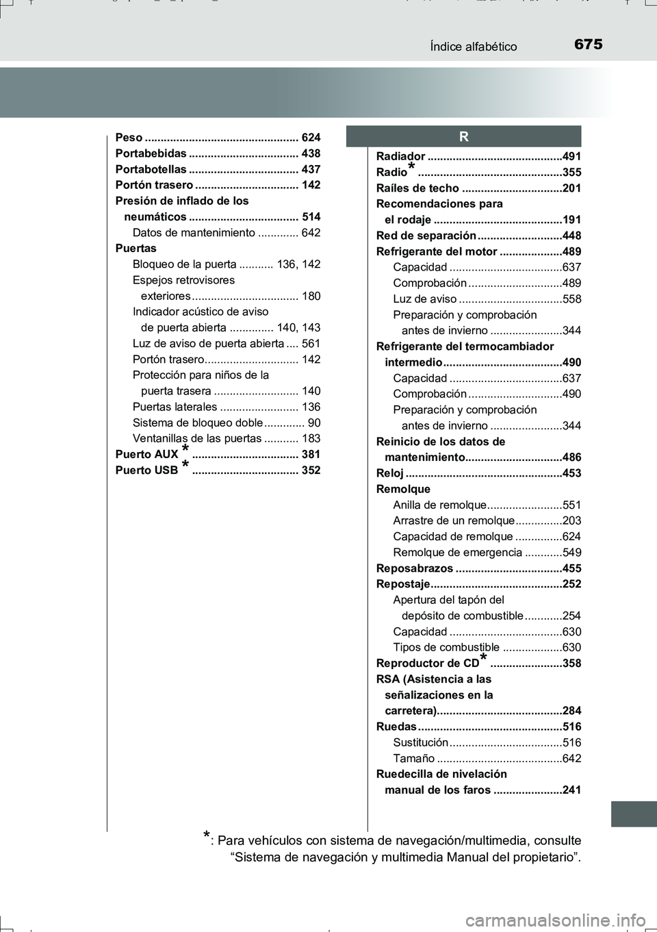 TOYOTA AURIS TOURING SPORTS 2017 Manual del propietario (in Spanish) 675Índice alfabético
UK_AURIS_Touring_Sport_ES (OM12L16S)
Peso ................................................. 624
Portabebidas ................................... 438
Portabotellas .............. TOYOTA AURIS TOURING SPORTS 2017 Manual del propietario (in Spanish) 675Índice alfabético
UK_AURIS_Touring_Sport_ES (OM12L16S)
Peso ................................................. 624
Portabebidas ................................... 438
Portabotellas ..............