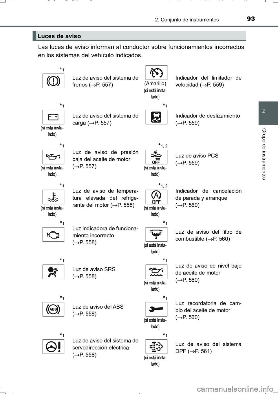 TOYOTA AURIS TOURING SPORTS 2017  Manual del propietario (in Spanish) 932. Conjunto de instrumentos
2
Grupo de instrumentos
UK_AURIS_Touring_Sport_ES (OM12L16S)
Las luces de aviso informan al conductor sobre funcionamientos incorrectos
en los sistemas del vehículo indi