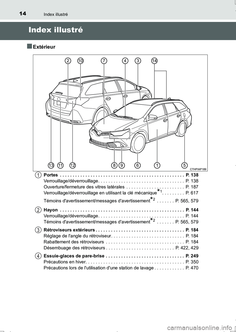 TOYOTA AURIS TOURING SPORTS 2017  Manuel du propriétaire (in French) 14
UK_AURIS_Touring_Sport_EK (OM12L14K)
Index illustré
Index illustré
■Extérieur
Portes  . . . . . . . . . . . . . . . . . . . . . . . . . . . . . . . . . . . . . . . . . . . . . . . . .  P. 138
