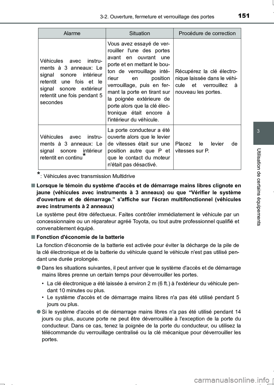 TOYOTA AURIS TOURING SPORTS 2017 Manuel du propriétaire (in French) 1513-2. Ouverture, fermeture et verrouillage des portes
3
Utilisation de certains équipements
UK_AURIS_Touring_Sport_EK (OM12L14K)
*: Véhicules avec transmission Multidrive
■Lorsque le témoin du TOYOTA AURIS TOURING SPORTS 2017 Manuel du propriétaire (in French) 1513-2. Ouverture, fermeture et verrouillage des portes
3
Utilisation de certains équipements
UK_AURIS_Touring_Sport_EK (OM12L14K)
*: Véhicules avec transmission Multidrive
■Lorsque le témoin du