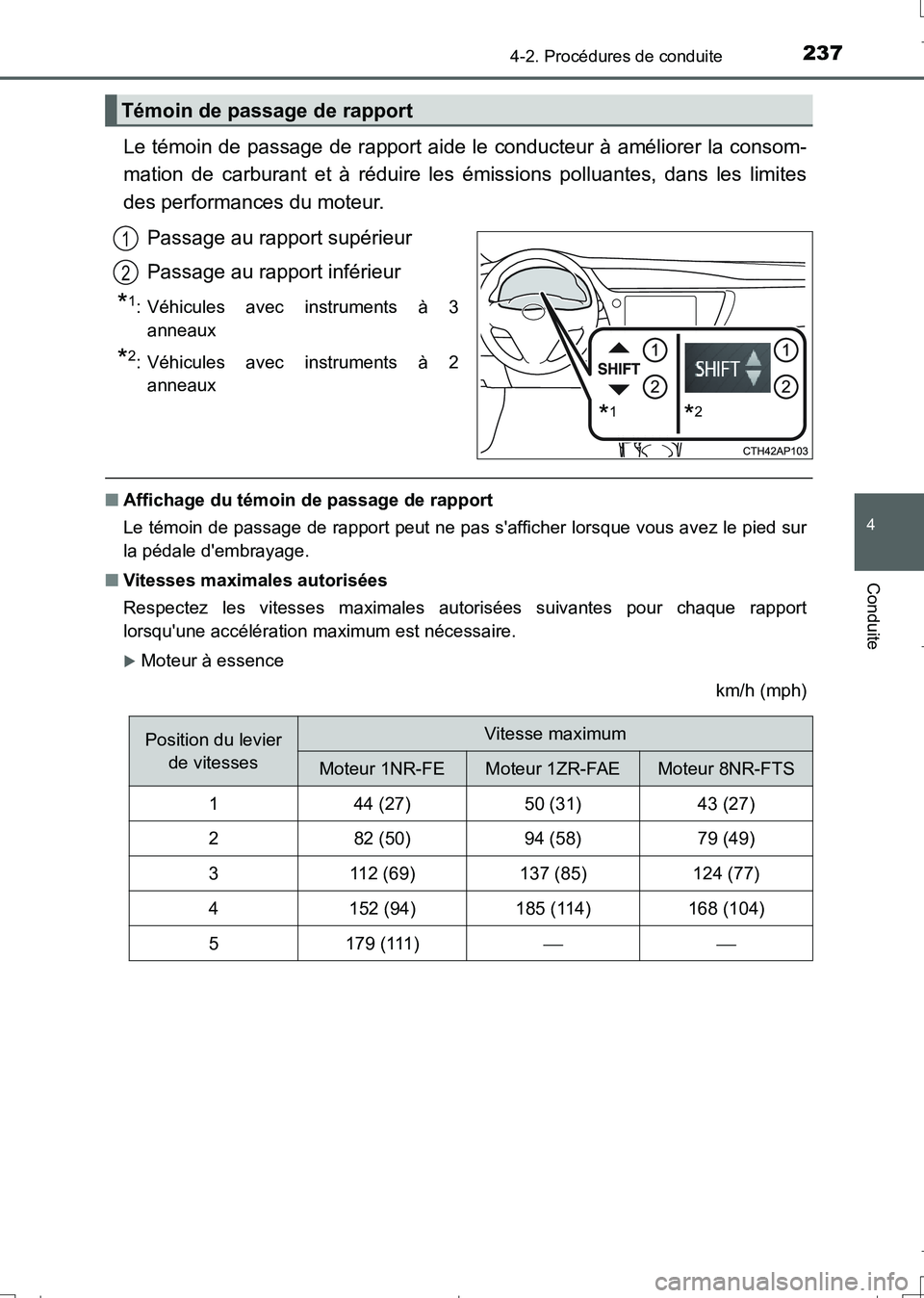 TOYOTA AURIS TOURING SPORTS 2017  Manuel du propriétaire (in French) 2374-2. Procédures de conduite
4
Conduite
UK_AURIS_Touring_Sport_EK (OM12L14K)
Le témoin de passage de rapport aide le conducteur à améliorer la consom-
mation de carburant et à réduire les émi