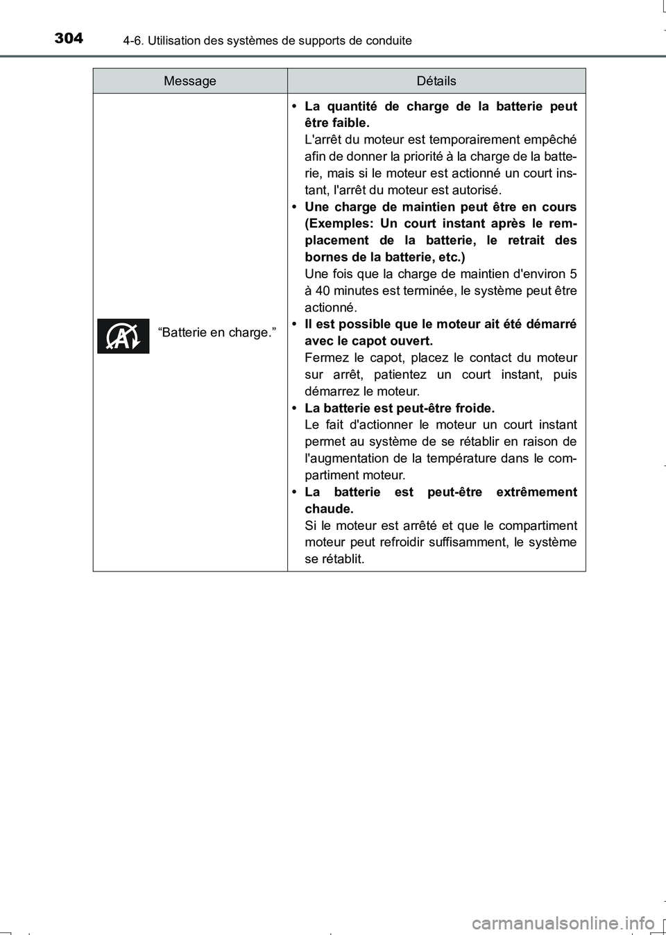 TOYOTA AURIS TOURING SPORTS 2017  Manuel du propriétaire (in French) 3044-6. Utilisation des systèmes de supports de conduite
UK_AURIS_Touring_Sport_EK (OM12L14K)“Batterie en charge.”
• La quantité de charge de la batterie peut
être faible.
Larrêt du moteur 
