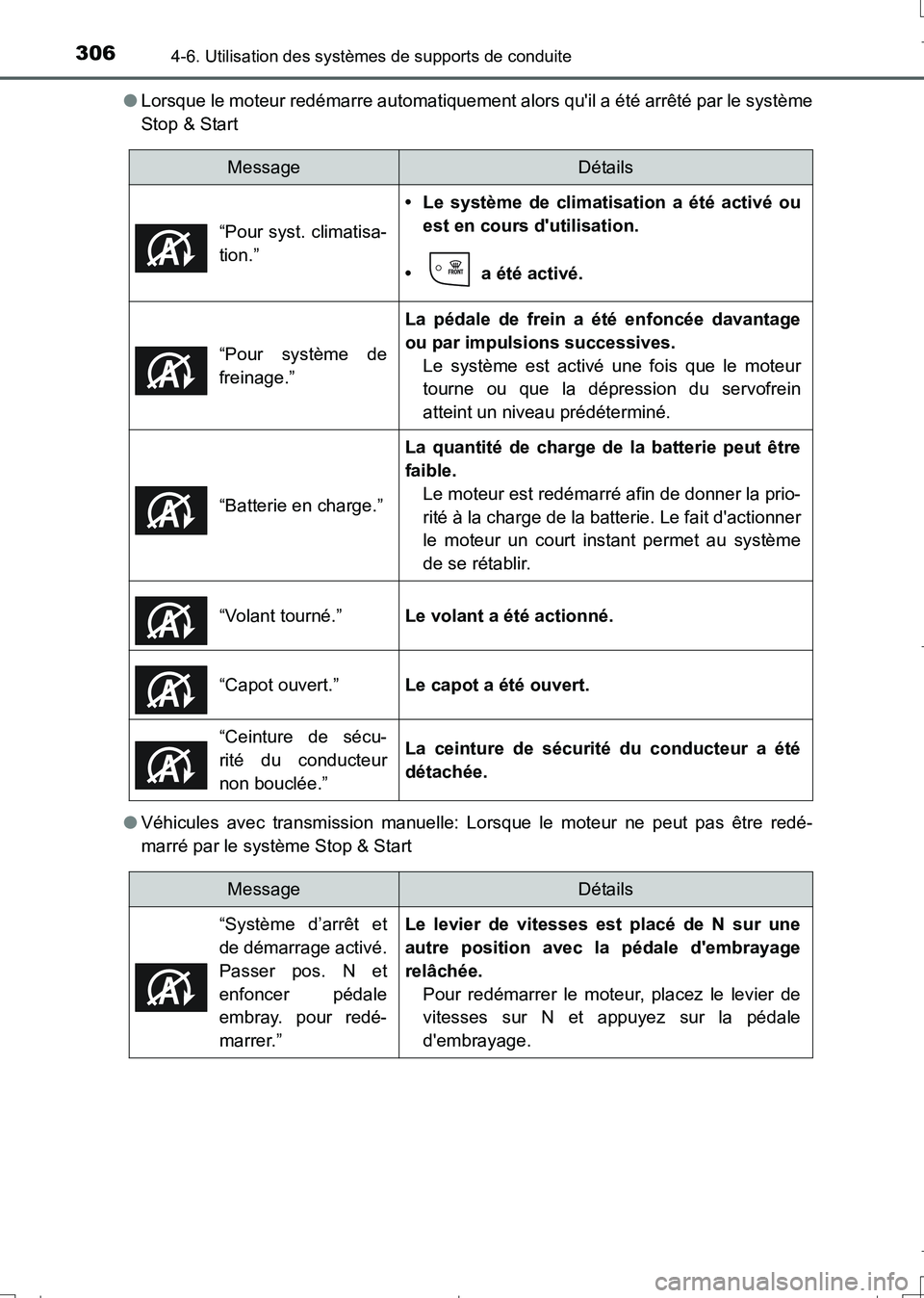 TOYOTA AURIS TOURING SPORTS 2017  Manuel du propriétaire (in French) 3064-6. Utilisation des systèmes de supports de conduite
UK_AURIS_Touring_Sport_EK (OM12L14K)●Lorsque le moteur redémarre automatiquement alors quil a été arrêté par le système
Stop & Start
