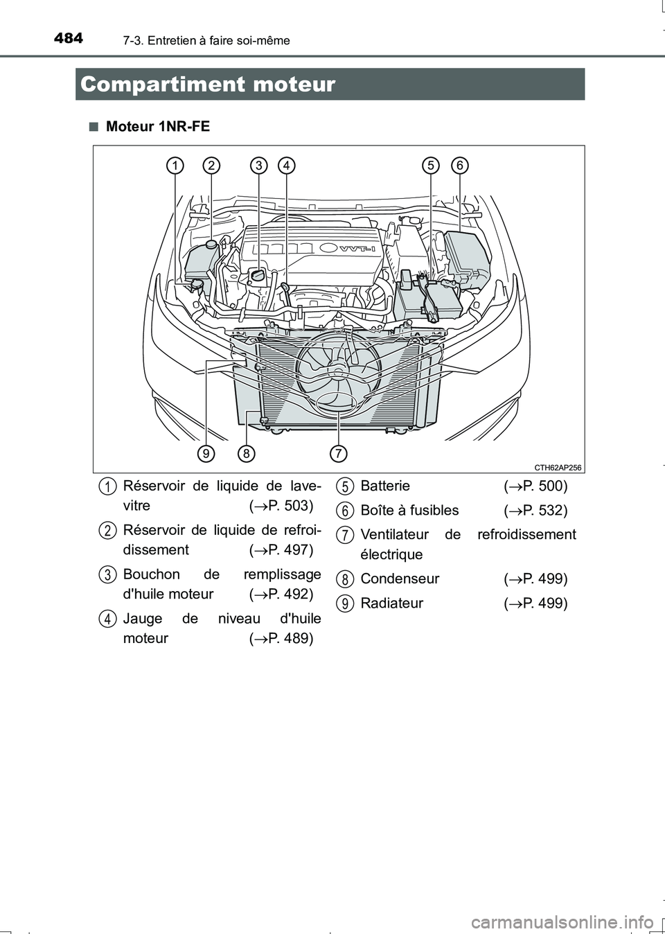 TOYOTA AURIS TOURING SPORTS 2017  Manuel du propriétaire (in French) 4847-3. Entretien à faire soi-même
UK_AURIS_Touring_Sport_EK (OM12L14K)■
Moteur 1NR-FE
Compartiment moteur
Réservoir de liquide de lave-
vitre (P. 503)
Réservoir de liquide de refroi-
disseme