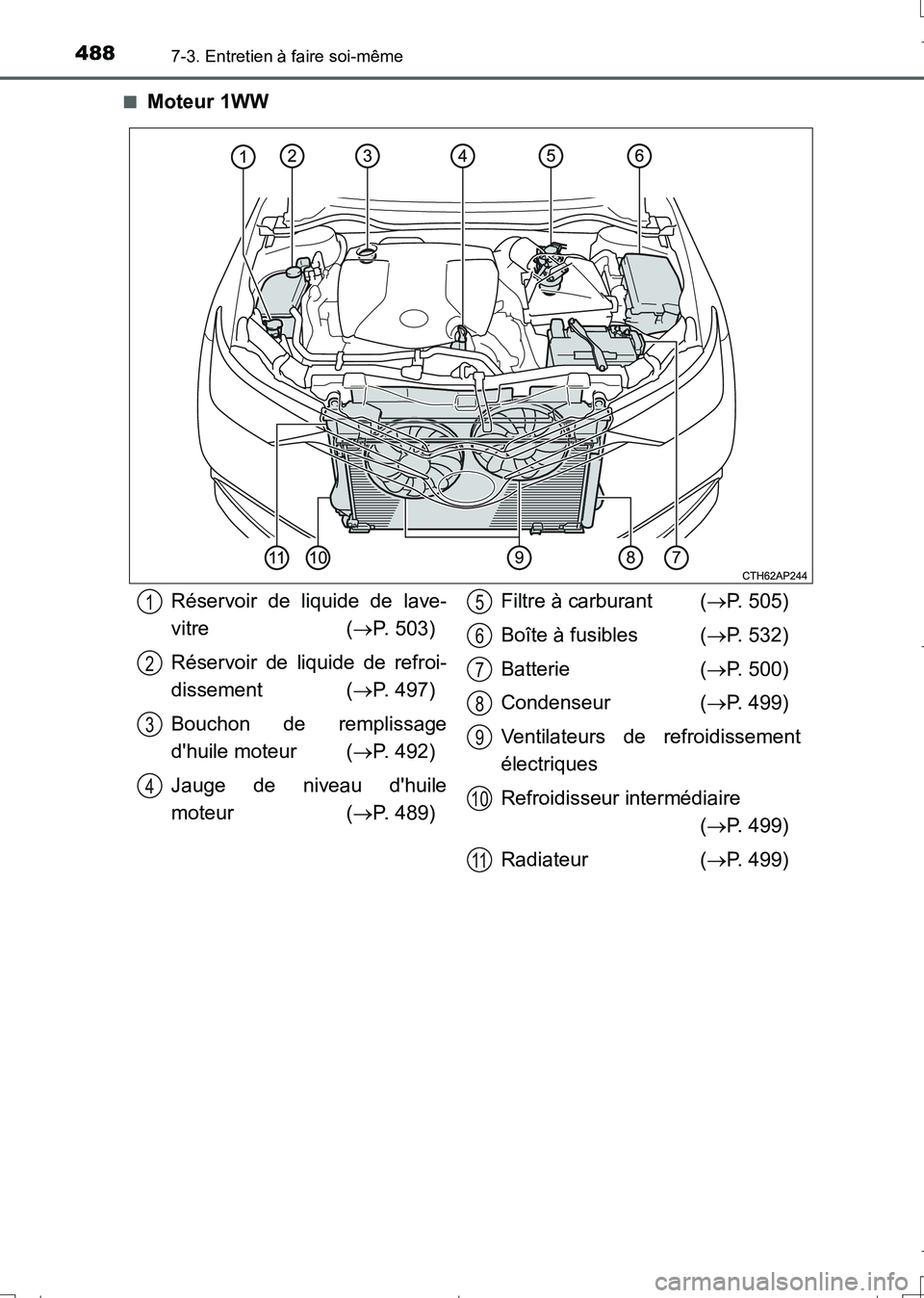 TOYOTA AURIS TOURING SPORTS 2017  Manuel du propriétaire (in French) 4887-3. Entretien à faire soi-même
UK_AURIS_Touring_Sport_EK (OM12L14K)■
Moteur 1WW
Réservoir de liquide de lave-
vitre (P. 503)
Réservoir de liquide de refroi-
dissement (P. 497)
Bouchon 