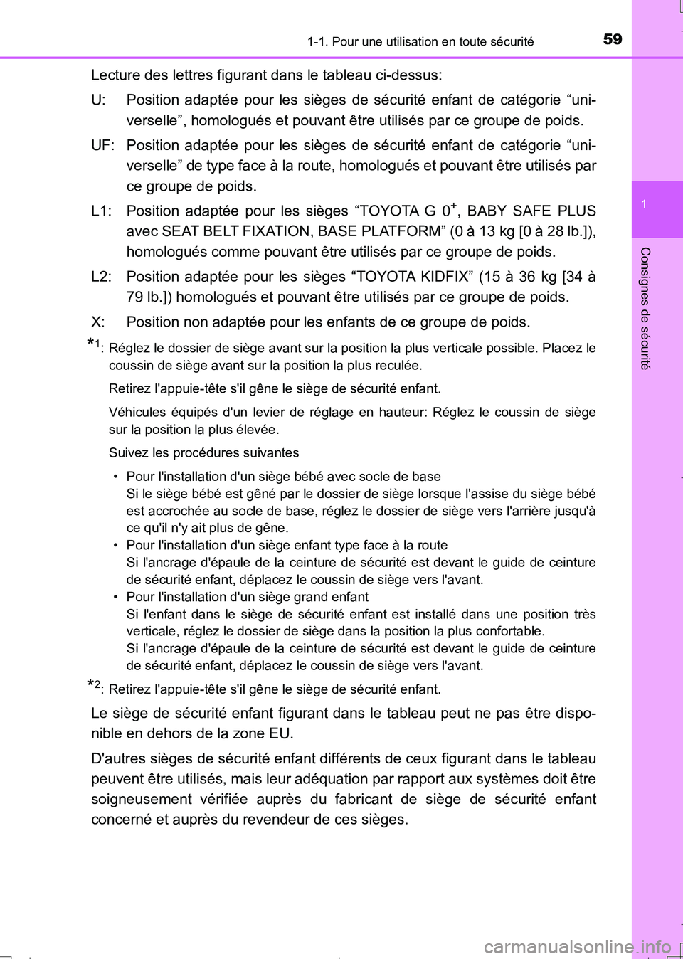 TOYOTA AURIS TOURING SPORTS 2017  Manuel du propriétaire (in French) 591-1. Pour une utilisation en toute sécurité
1
Consignes de sécurité
UK_AURIS_Touring_Sport_EK (OM12L14K)
Lecture des lettres figurant dans le tableau ci-dessus:
U: Position adaptée pour les si