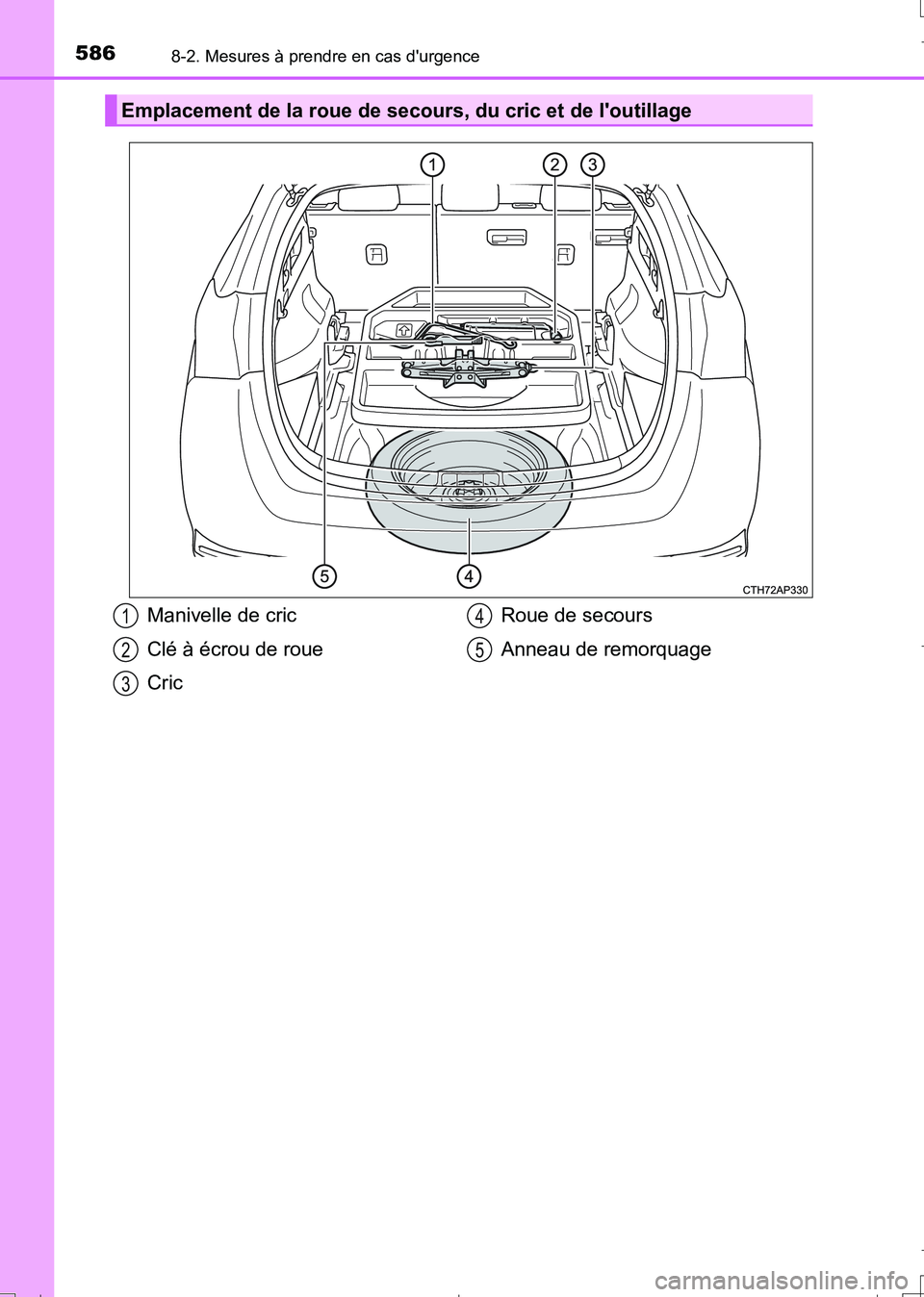 TOYOTA AURIS TOURING SPORTS 2017 Manuel du propriétaire (in French) 5868-2. Mesures à prendre en cas durgence
UK_AURIS_Touring_Sport_EK (OM12L14K)
Emplacement de la roue de secours, du cric et de loutillage
Manivelle de cric
Clé à écrou de roue
CricRoue de secou TOYOTA AURIS TOURING SPORTS 2017 Manuel du propriétaire (in French) 5868-2. Mesures à prendre en cas durgence
UK_AURIS_Touring_Sport_EK (OM12L14K)
Emplacement de la roue de secours, du cric et de loutillage
Manivelle de cric
Clé à écrou de roue
CricRoue de secou