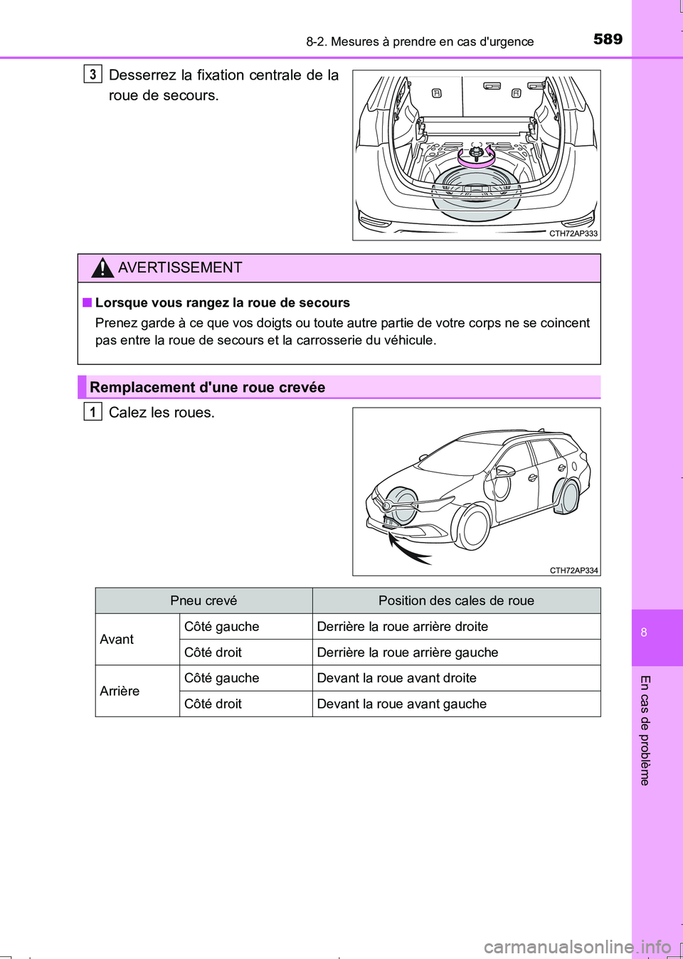 TOYOTA AURIS TOURING SPORTS 2017 Manuel du propriétaire (in French) 5898-2. Mesures à prendre en cas durgence
8
En cas de problème
UK_AURIS_Touring_Sport_EK (OM12L14K)
Desserrez la fixation centrale de la
roue de secours.
Calez les roues.3
AVERTISSEMENT
■Lorsque TOYOTA AURIS TOURING SPORTS 2017 Manuel du propriétaire (in French) 5898-2. Mesures à prendre en cas durgence
8
En cas de problème
UK_AURIS_Touring_Sport_EK (OM12L14K)
Desserrez la fixation centrale de la
roue de secours.
Calez les roues.3
AVERTISSEMENT
■Lorsque