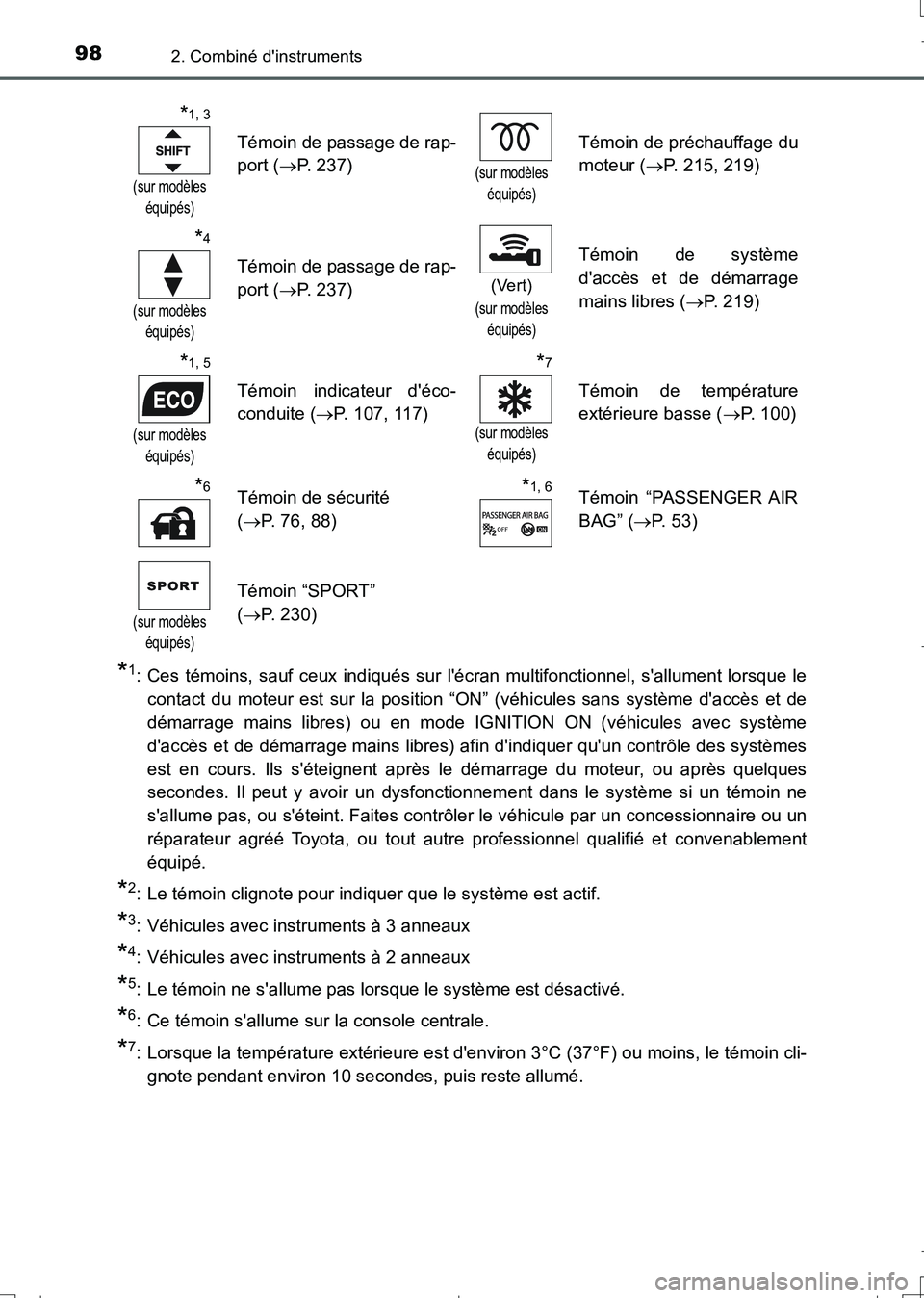 TOYOTA AURIS TOURING SPORTS 2017 Manuel du propriétaire (in French) 982. Combiné dinstruments
UK_AURIS_Touring_Sport_EK (OM12L14K)
*1: Ces témoins, sauf ceux indiqués sur lécran multifonctionnel, sallument lorsque le
contact du moteur est sur la position “ON TOYOTA AURIS TOURING SPORTS 2017 Manuel du propriétaire (in French) 982. Combiné dinstruments
UK_AURIS_Touring_Sport_EK (OM12L14K)
*1: Ces témoins, sauf ceux indiqués sur lécran multifonctionnel, sallument lorsque le
contact du moteur est sur la position “ON