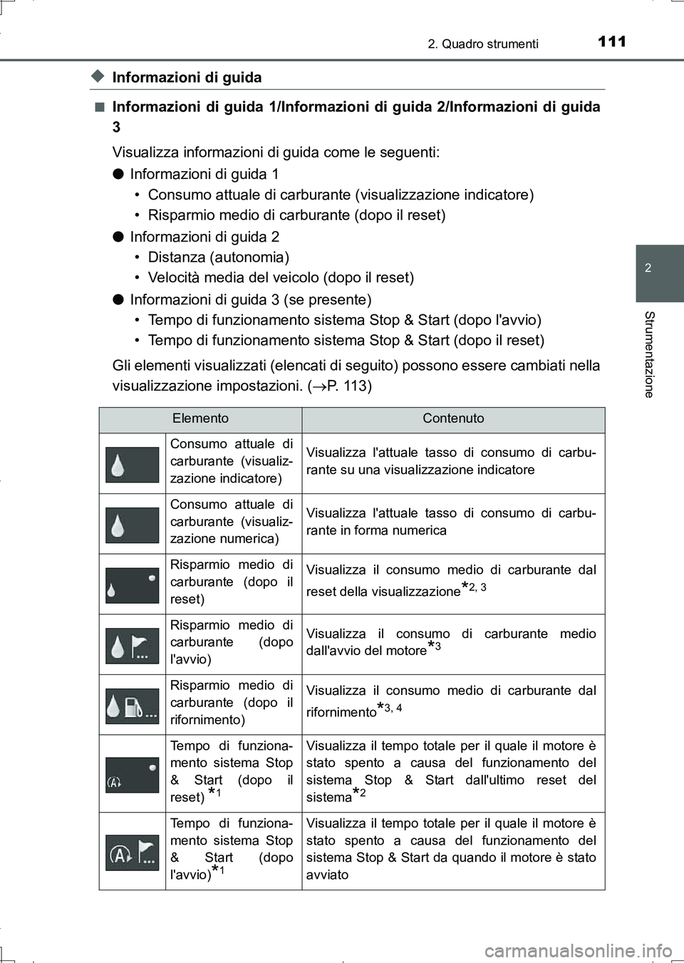 TOYOTA AURIS TOURING SPORTS 2017 Manuale duso (in Italian) 1112. Quadro strumenti
2
Strumentazione
UK_AURIS_Touring_Sports_EL (OM12L17L)
◆Informazioni di guida
■Informazioni di guida 1/Informazioni di guida 2/Informazioni di guida
3
Visualizza informazion TOYOTA AURIS TOURING SPORTS 2017 Manuale duso (in Italian) 1112. Quadro strumenti
2
Strumentazione
UK_AURIS_Touring_Sports_EL (OM12L17L)
◆Informazioni di guida
■Informazioni di guida 1/Informazioni di guida 2/Informazioni di guida
3
Visualizza informazion