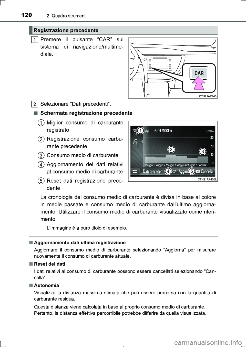 TOYOTA AURIS TOURING SPORTS 2017 Manuale duso (in Italian) 1202. Quadro strumenti
UK_AURIS_Touring_Sports_EL (OM12L17L)
Premere il pulsante “CAR” sul
sistema di navigazione/multime-
diale.
Selezionare “Dati precedenti”.
■Schermata registrazione prec TOYOTA AURIS TOURING SPORTS 2017 Manuale duso (in Italian) 1202. Quadro strumenti
UK_AURIS_Touring_Sports_EL (OM12L17L)
Premere il pulsante “CAR” sul
sistema di navigazione/multime-
diale.
Selezionare “Dati precedenti”.
■Schermata registrazione prec
