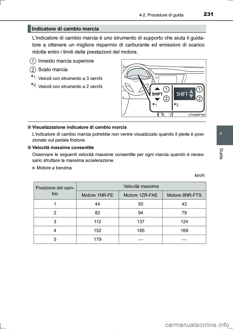 TOYOTA AURIS TOURING SPORTS 2017  Manuale duso (in Italian) 2314-2. Procedure di guida
4
Guida
UK_AURIS_Touring_Sports_EL (OM12L17L)
Lindicatore di cambio marcia è uno strumento di supporto che aiuta il guida-
tore a ottenere un migliore risparmio di carbura