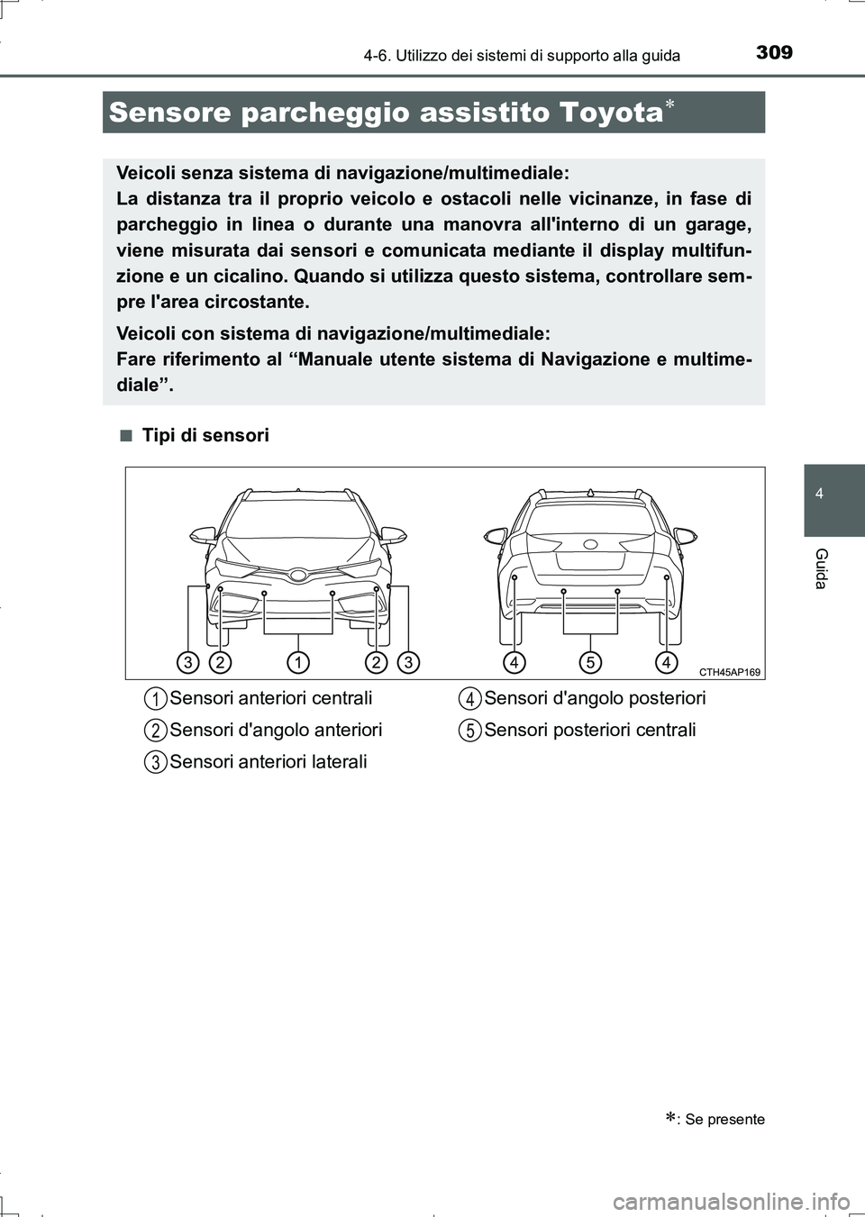 TOYOTA AURIS TOURING SPORTS 2017 Manuale duso (in Italian) 3094-6. Utilizzo dei sistemi di supporto alla guida
4
Guida
UK_AURIS_Touring_Sports_EL (OM12L17L)■
Tipi di sensori
Sensore parcheggio assistito Toyota
: Se presente
Veicoli senza sistema di na TOYOTA AURIS TOURING SPORTS 2017 Manuale duso (in Italian) 3094-6. Utilizzo dei sistemi di supporto alla guida
4
Guida
UK_AURIS_Touring_Sports_EL (OM12L17L)■
Tipi di sensori
Sensore parcheggio assistito Toyota
: Se presente
Veicoli senza sistema di na