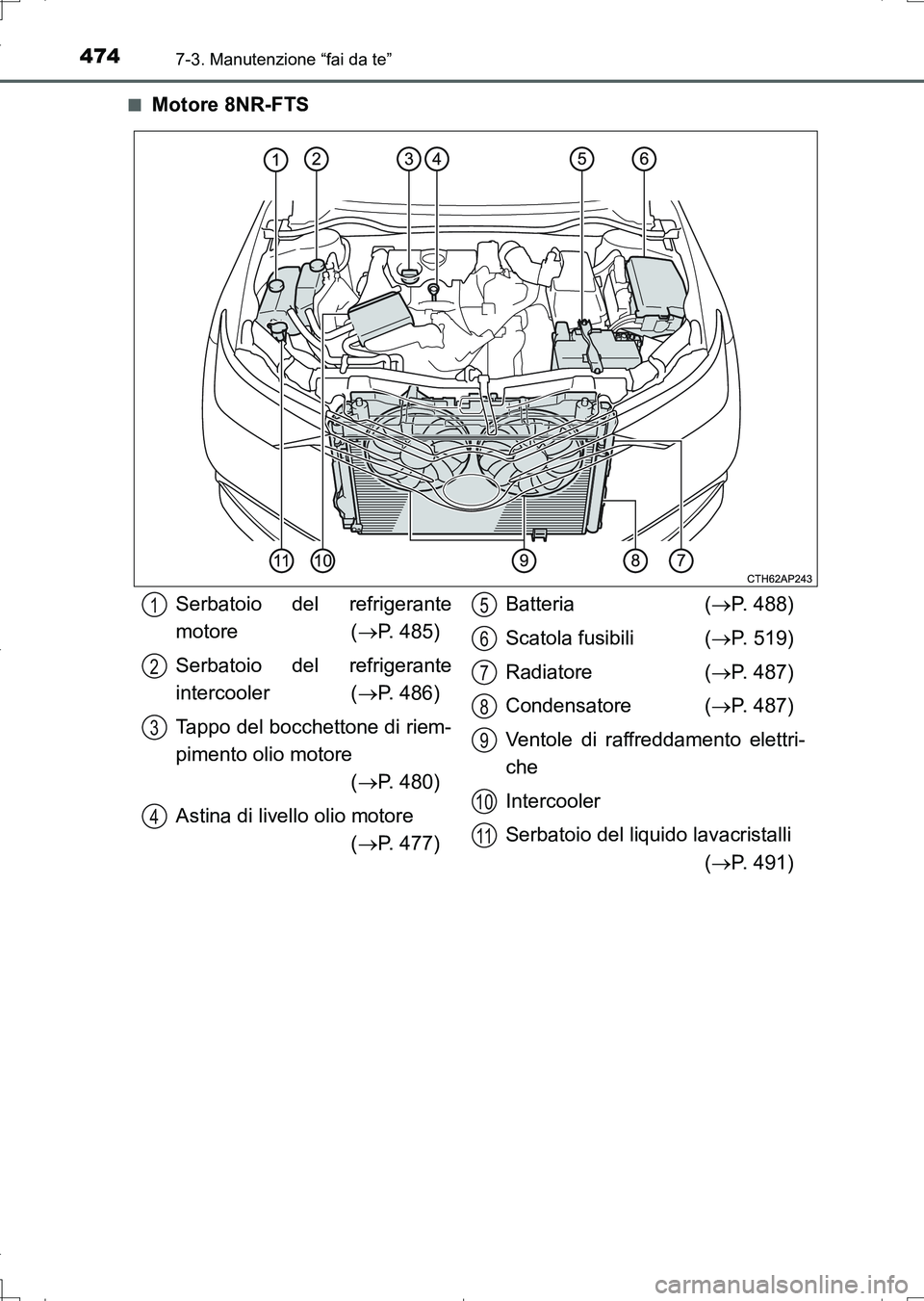 TOYOTA AURIS TOURING SPORTS 2017  Manuale duso (in Italian) 4747-3. Manutenzione “fai da te”
UK_AURIS_Touring_Sports_EL (OM12L17L)■
Motore 8NR-FTS
Serbatoio del refrigerante
motore  (P. 485)
Serbatoio del refrigerante
intercooler  (P. 486)
Tappo de