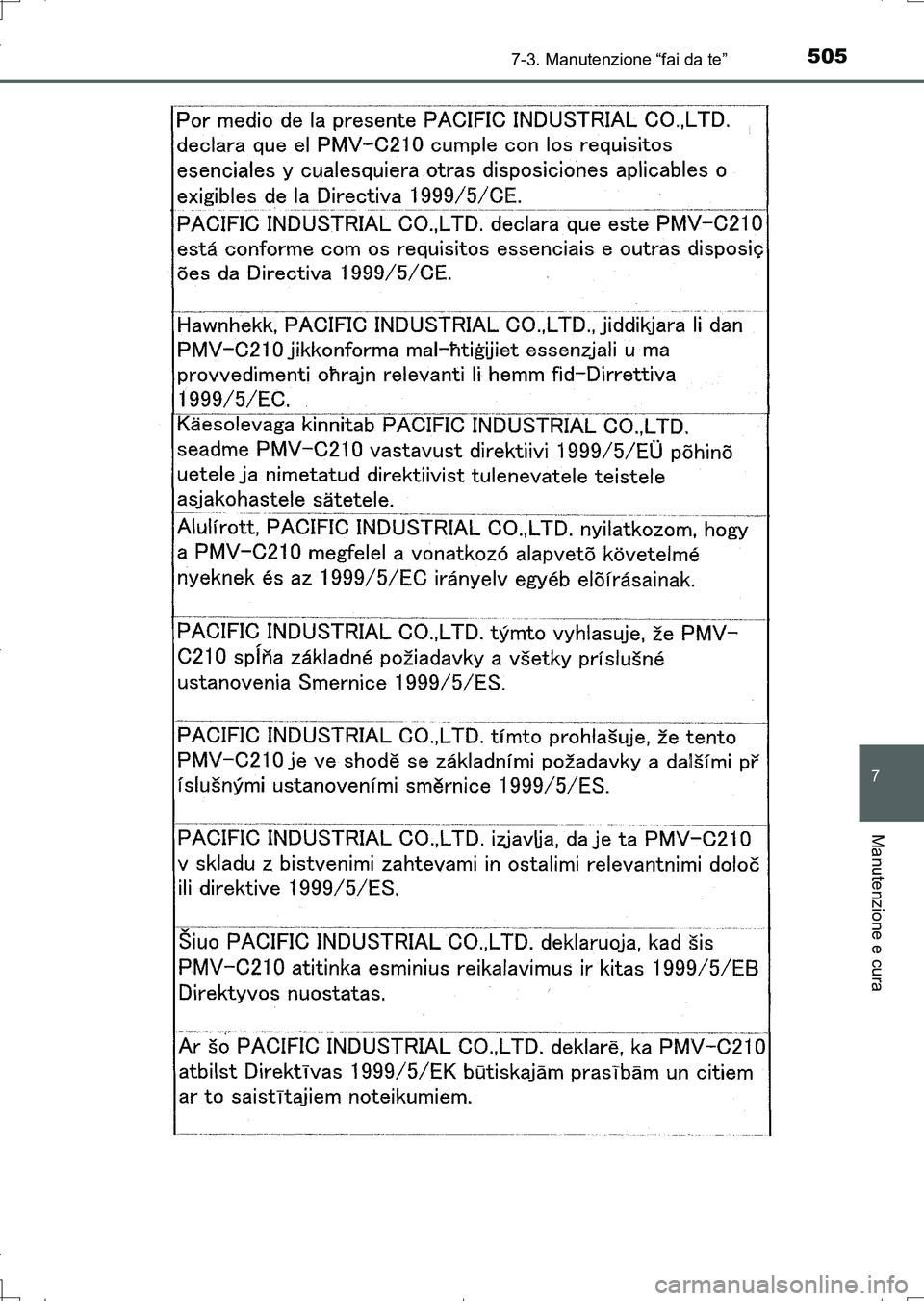 TOYOTA AURIS TOURING SPORTS 2017  Manuale duso (in Italian) 5057-3. Manutenzione “fai da te”
7
Manutenzione e cura
UK_AURIS_Touring_Sports_EL (OM12L17L)
AURIS Touring Sports_OM_Italian_OM12L17L.book  505 ページ  ２０１６年６月２８日　火曜