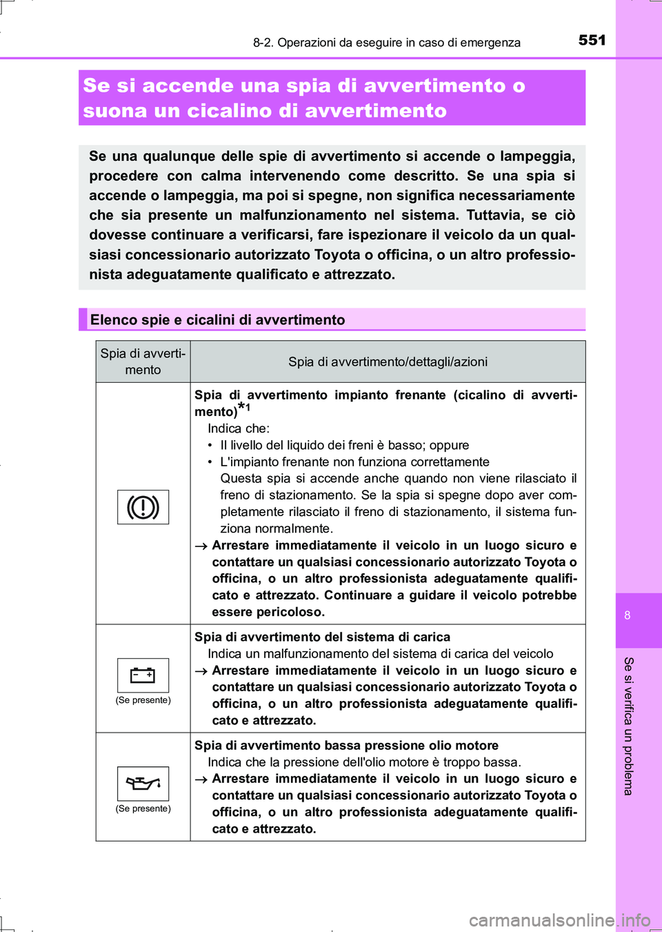 TOYOTA AURIS TOURING SPORTS 2017 Manuale duso (in Italian) 5518-2. Operazioni da eseguire in caso di emergenza
8
Se si verifica un problema
UK_AURIS_Touring_Sports_EL (OM12L17L)
Se si accende una spia di avvertimento o
suona un cicalino di avvertimento
Se un TOYOTA AURIS TOURING SPORTS 2017 Manuale duso (in Italian) 5518-2. Operazioni da eseguire in caso di emergenza
8
Se si verifica un problema
UK_AURIS_Touring_Sports_EL (OM12L17L)
Se si accende una spia di avvertimento o
suona un cicalino di avvertimento
Se un
