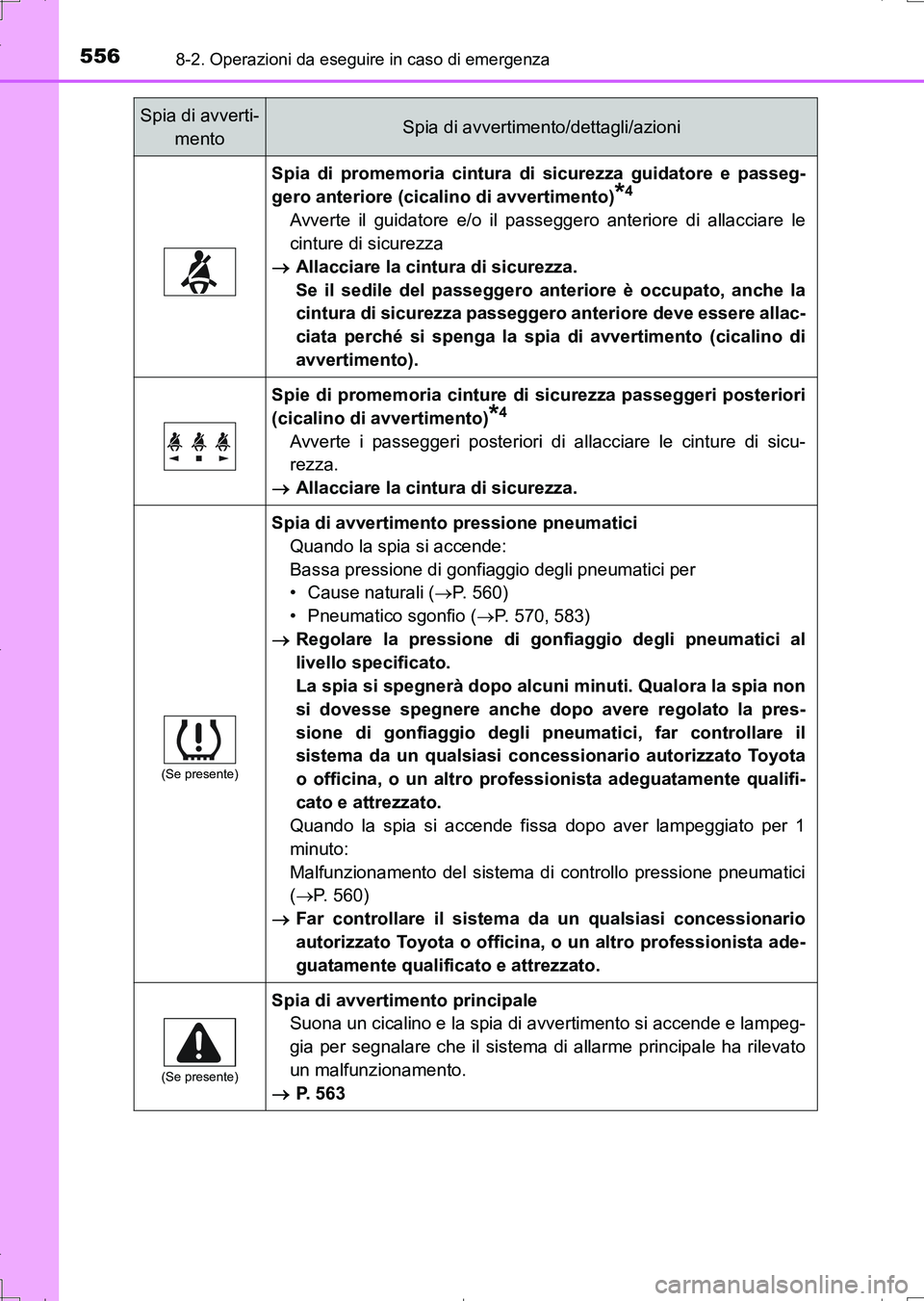 TOYOTA AURIS TOURING SPORTS 2017 Manuale duso (in Italian) 5568-2. Operazioni da eseguire in caso di emergenza
UK_AURIS_Touring_Sports_EL (OM12L17L)
Spia di promemoria cintura di sicurezza guidatore e passeg-
gero anteriore (cicalino di avvertimento)
*4
Avver TOYOTA AURIS TOURING SPORTS 2017 Manuale duso (in Italian) 5568-2. Operazioni da eseguire in caso di emergenza
UK_AURIS_Touring_Sports_EL (OM12L17L)
Spia di promemoria cintura di sicurezza guidatore e passeg-
gero anteriore (cicalino di avvertimento)
*4
Avver