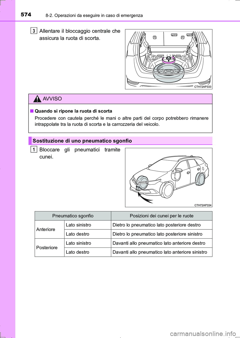 TOYOTA AURIS TOURING SPORTS 2017 Manuale duso (in Italian) 5748-2. Operazioni da eseguire in caso di emergenza
UK_AURIS_Touring_Sports_EL (OM12L17L)
Allentare il bloccaggio centrale che
assicura la ruota di scorta.
Bloccare gli pneumatici tramite
cunei.3
AV V TOYOTA AURIS TOURING SPORTS 2017 Manuale duso (in Italian) 5748-2. Operazioni da eseguire in caso di emergenza
UK_AURIS_Touring_Sports_EL (OM12L17L)
Allentare il bloccaggio centrale che
assicura la ruota di scorta.
Bloccare gli pneumatici tramite
cunei.3
AV V