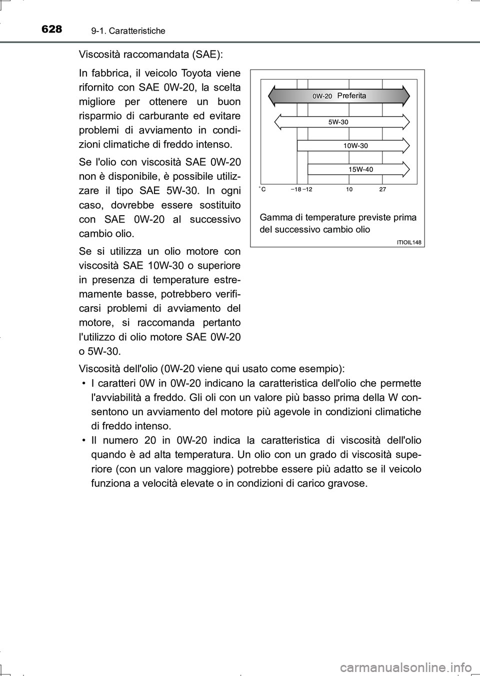 TOYOTA AURIS TOURING SPORTS 2017 Manuale duso (in Italian) 6289-1. Caratteristiche
UK_AURIS_Touring_Sports_EL (OM12L17L)
Viscosità raccomandata (SAE):
In fabbrica, il veicolo Toyota viene
rifornito con SAE 0W-20, la scelta
migliore per ottenere un buon
rispa TOYOTA AURIS TOURING SPORTS 2017 Manuale duso (in Italian) 6289-1. Caratteristiche
UK_AURIS_Touring_Sports_EL (OM12L17L)
Viscosità raccomandata (SAE):
In fabbrica, il veicolo Toyota viene
rifornito con SAE 0W-20, la scelta
migliore per ottenere un buon
rispa