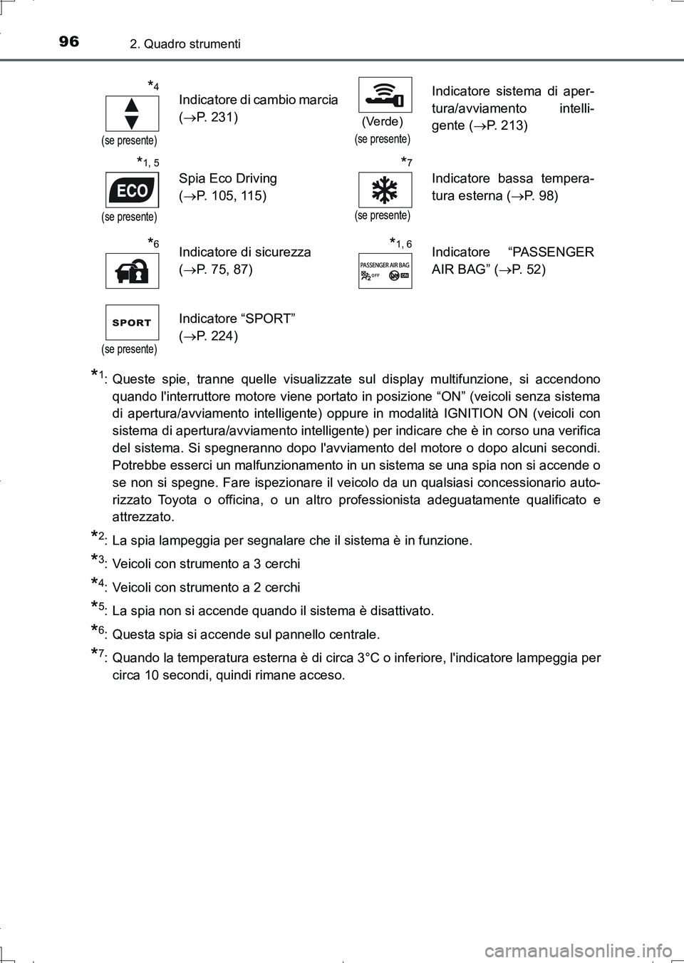 TOYOTA AURIS TOURING SPORTS 2017 Manuale duso (in Italian) 962. Quadro strumenti
UK_AURIS_Touring_Sports_EL (OM12L17L)
*1: Queste spie, tranne quelle visualizzate sul display multifunzione, si accendono
quando linterruttore motore viene portato in posizione TOYOTA AURIS TOURING SPORTS 2017 Manuale duso (in Italian) 962. Quadro strumenti
UK_AURIS_Touring_Sports_EL (OM12L17L)
*1: Queste spie, tranne quelle visualizzate sul display multifunzione, si accendono
quando linterruttore motore viene portato in posizione