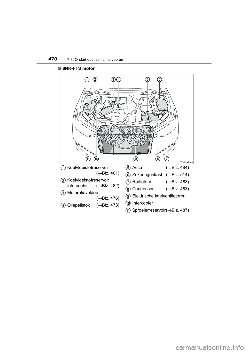 TOYOTA AURIS TOURING SPORTS 2017 Instructieboekje (in Dutch) 4707-3. Onderhoud, zelf uit te voeren
AURIS Touring Sports_EE (12L13E)■
8NR-FTS motor
Koelvloeistofreservoir
(→ Blz. 481)
Koelvloeistofreservoir
intercooler ( →Blz. 482)
Motorolievuldop (→ Bl TOYOTA AURIS TOURING SPORTS 2017 Instructieboekje (in Dutch) 4707-3. Onderhoud, zelf uit te voeren
AURIS Touring Sports_EE (12L13E)■
8NR-FTS motor
Koelvloeistofreservoir
(→ Blz. 481)
Koelvloeistofreservoir
intercooler ( →Blz. 482)
Motorolievuldop (→ Bl
