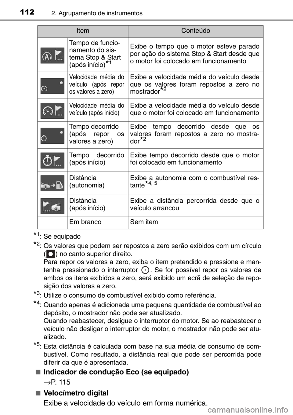 TOYOTA AURIS TOURING SPORTS 2017 Manual de utilização (in Portuguese) 1122. Agrupamento de instrumentos
*1: Se equipado
*2: Os valores que podem ser repostos a zero serão exibidos com um círculo
( ) no canto superior direito.
Para repor os valores a zero, exiba o ite TOYOTA AURIS TOURING SPORTS 2017 Manual de utilização (in Portuguese) 1122. Agrupamento de instrumentos
*1: Se equipado
*2: Os valores que podem ser repostos a zero serão exibidos com um círculo
( ) no canto superior direito.
Para repor os valores a zero, exiba o ite