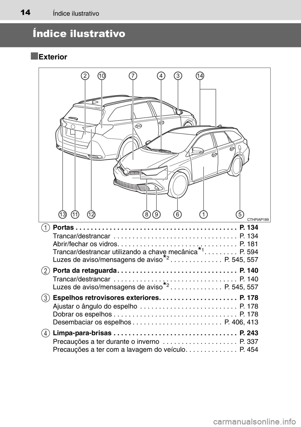 TOYOTA AURIS TOURING SPORTS 2017 Manual de utilização (in Portuguese) 14Índice ilustrativo
Índice ilustrativo
■
■■ ■
Exterior
Portas . . . . . . . . . . . . . . . . . . . . . . . . . . . . . . . . . . . . . . . . . . . P. 134
Trancar/destrancar . . . . . . . TOYOTA AURIS TOURING SPORTS 2017 Manual de utilização (in Portuguese) 14Índice ilustrativo
Índice ilustrativo
■
■■ ■
Exterior
Portas . . . . . . . . . . . . . . . . . . . . . . . . . . . . . . . . . . . . . . . . . . . P. 134
Trancar/destrancar . . . . . . .