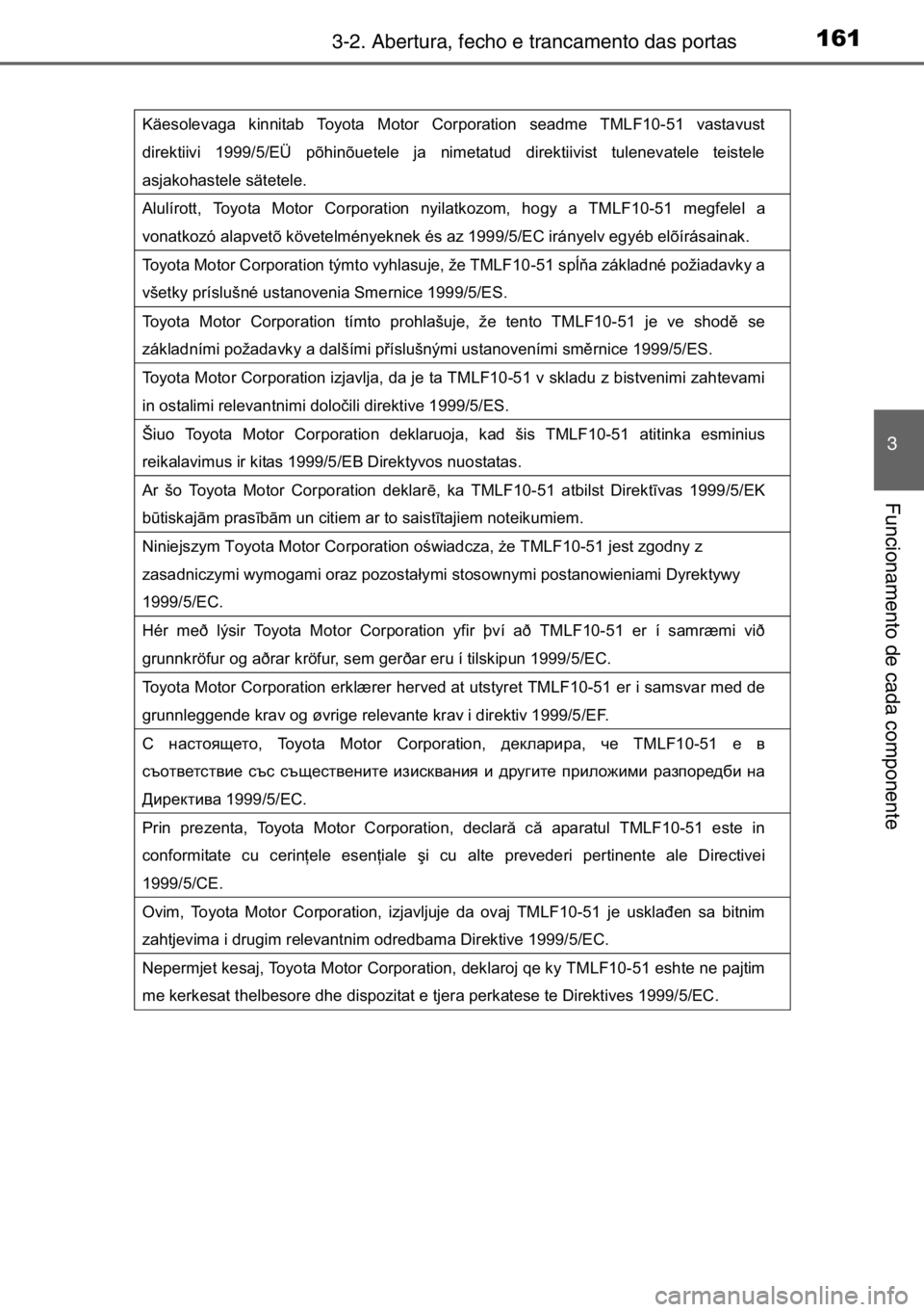 TOYOTA AURIS TOURING SPORTS 2017 Manual de utilização (in Portuguese) 1613-2. Abertura, fecho e trancamento das portas
3
Funcionamento de cada componente
Käesolevaga kinnitab Toyota Motor Corporation seadme TMLF10-51 vastavust
direktiivi 1999/5/EÜ põhinõuetele ja n TOYOTA AURIS TOURING SPORTS 2017 Manual de utilização (in Portuguese) 1613-2. Abertura, fecho e trancamento das portas
3
Funcionamento de cada componente
Käesolevaga kinnitab Toyota Motor Corporation seadme TMLF10-51 vastavust
direktiivi 1999/5/EÜ põhinõuetele ja n