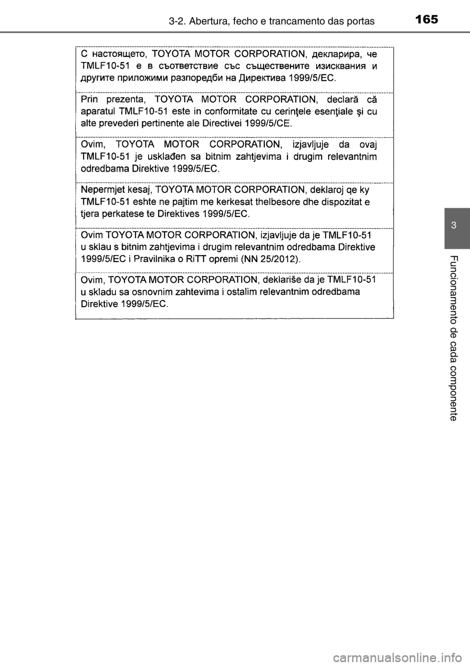 TOYOTA AURIS TOURING SPORTS 2017  Manual de utilização (in Portuguese) 1653-2. Abertura, fecho e trancamento das portas
3
Funcionamento de cada componente 