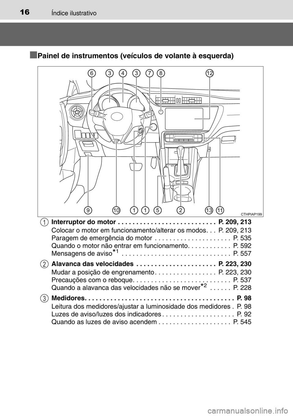 TOYOTA AURIS TOURING SPORTS 2017 Manual de utilização (in Portuguese) 16Índice ilustrativo
■
■■ ■Painel de instrumentos (veículos de volante à esquerda)
Interruptor do motor . . . . . . . . . . . . . . . . . . . . . . . . . . . P. 209, 213
Colocar o motor em TOYOTA AURIS TOURING SPORTS 2017 Manual de utilização (in Portuguese) 16Índice ilustrativo
■
■■ ■Painel de instrumentos (veículos de volante à esquerda)
Interruptor do motor . . . . . . . . . . . . . . . . . . . . . . . . . . . P. 209, 213
Colocar o motor em