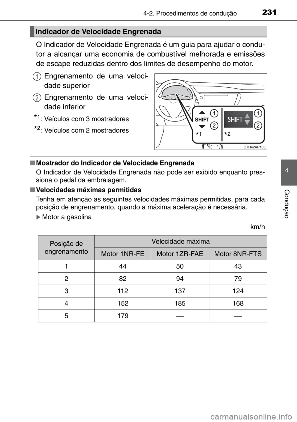 TOYOTA AURIS TOURING SPORTS 2017  Manual de utilização (in Portuguese) 2314-2. Procedimentos de condução
4
Condução
O Indicador de Velocidade Engrenada é um guia para ajudar o condu-
tor a alcançar uma economia de combustível melhorada e emissões
de escape reduzi