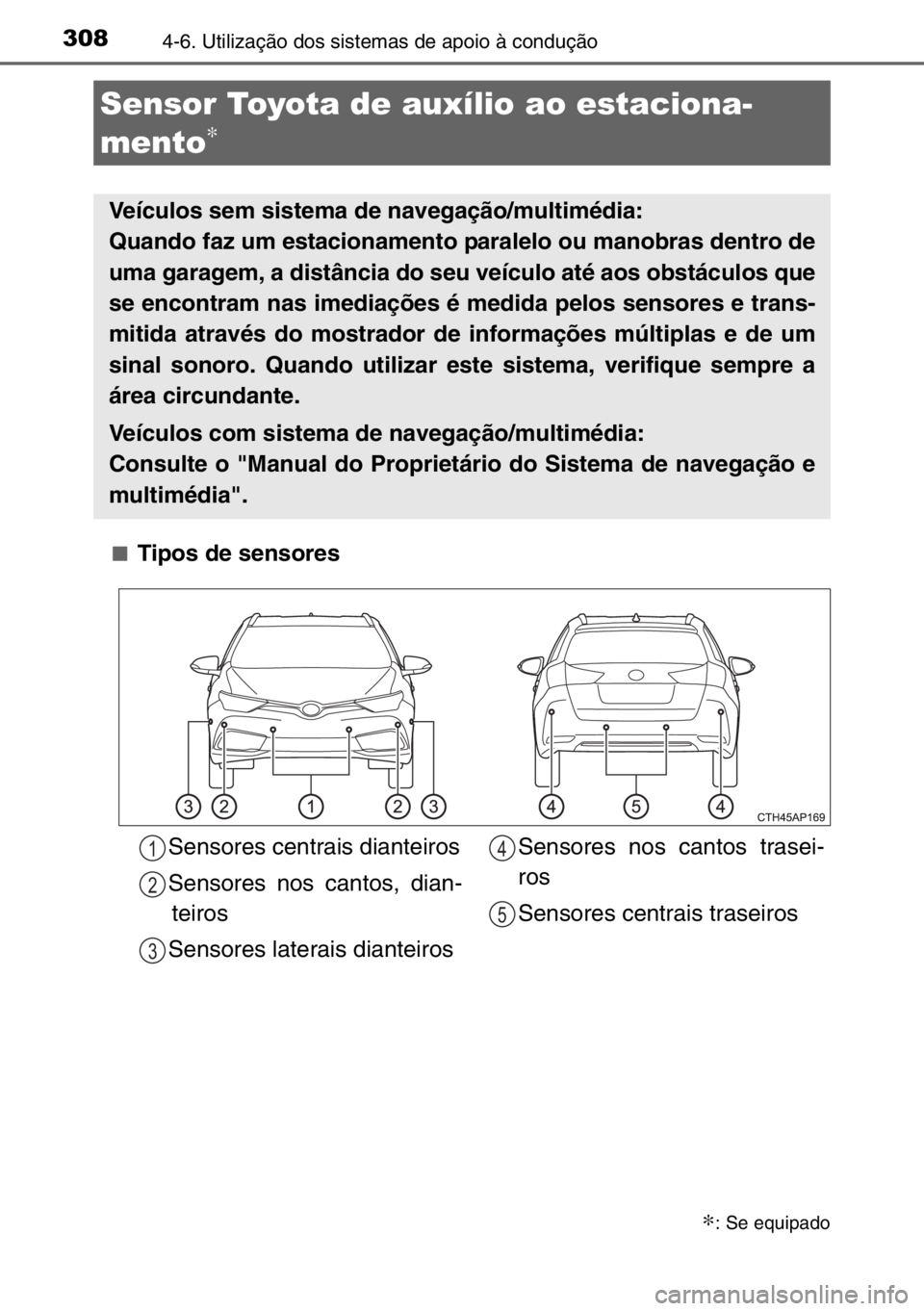TOYOTA AURIS TOURING SPORTS 2017  Manual de utilização (in Portuguese) 3084-6. Utilização dos sistemas de apoio à condução
■Tipos de sensores
Sensor Toyota de auxílio ao estaciona-
mento
∗
∗: Se equipado
Veículos sem sistema de navegação/multimédia:
Quand