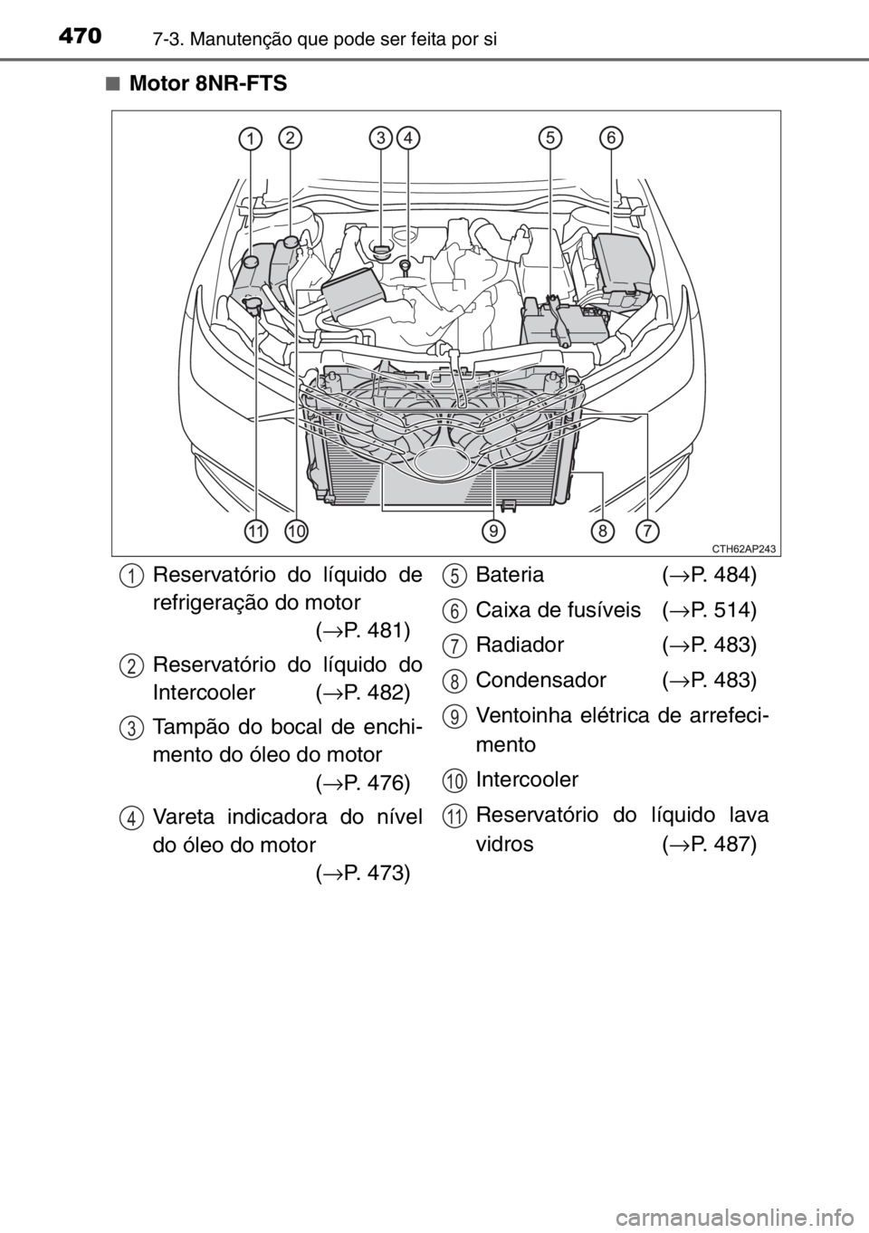 TOYOTA AURIS TOURING SPORTS 2017  Manual de utilização (in Portuguese) 4707-3. Manutenção que pode ser feita por si
■Motor 8NR-FTS
Reservatório do líquido de
refrigeração do motor
(→P. 481)
Reservatório do líquido do
Intercooler (→P. 482)
Tampão do bocal d