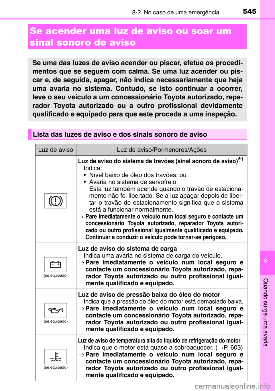 TOYOTA AURIS TOURING SPORTS 2017  Manual de utilização (in Portuguese) 5458-2. No caso de uma emergência
8
Quando surge uma avaria
Se acender uma luz de aviso ou soar um 
sinal sonoro de aviso
Se uma das luzes de aviso acender ou piscar, efetue os procedi-
mentos que se