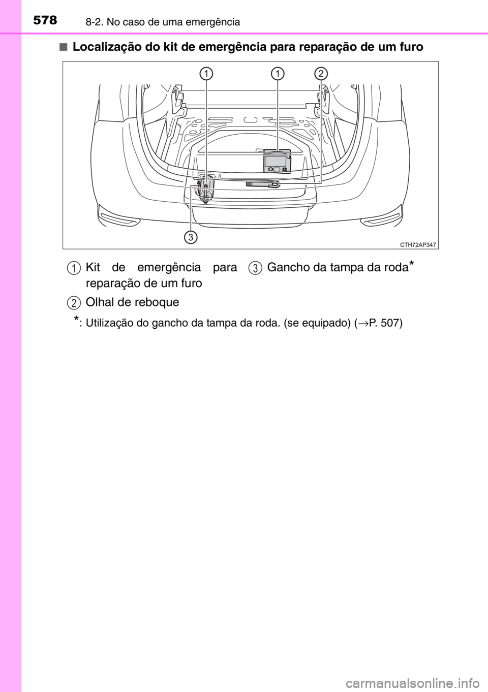 TOYOTA AURIS TOURING SPORTS 2017 Manual de utilização (in Portuguese) 5788-2. No caso de uma emergência
■Localização do kit de emergência para reparação de um furo
*: Utilização do gancho da tampa da roda. (se equipado) (→P. 507)
Kit de emergência para
repa TOYOTA AURIS TOURING SPORTS 2017 Manual de utilização (in Portuguese) 5788-2. No caso de uma emergência
■Localização do kit de emergência para reparação de um furo
*: Utilização do gancho da tampa da roda. (se equipado) (→P. 507)
Kit de emergência para
repa