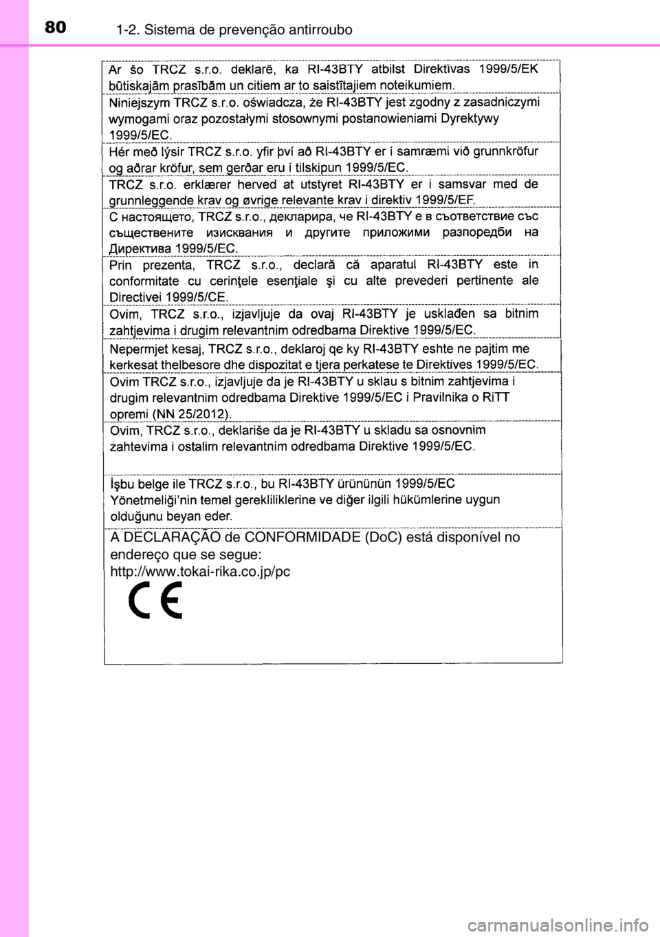 TOYOTA AURIS TOURING SPORTS 2017  Manual de utilização (in Portuguese) 801-2. Sistema de prevenção antirroubo
A DECLARAÇÃO de CONFORMIDADE (DoC) está disponível no 
endereço que se segue:
http://www.tokai-rika.co.jp/pc 